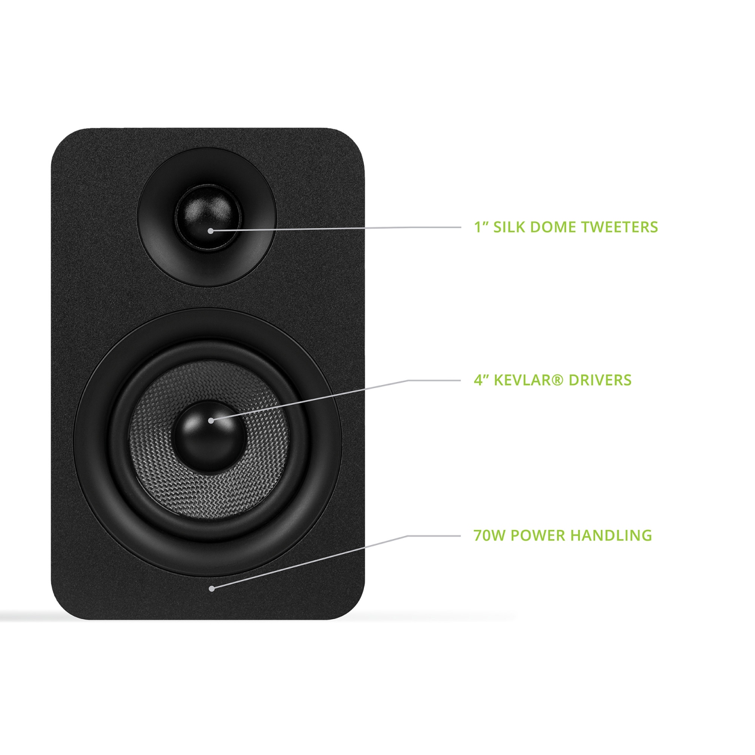 Kanto YUP4 Passive Bookshelf Speakers with 1" Silk Dome Tweeter and 4" Kevlar Woofer | Black | Pair