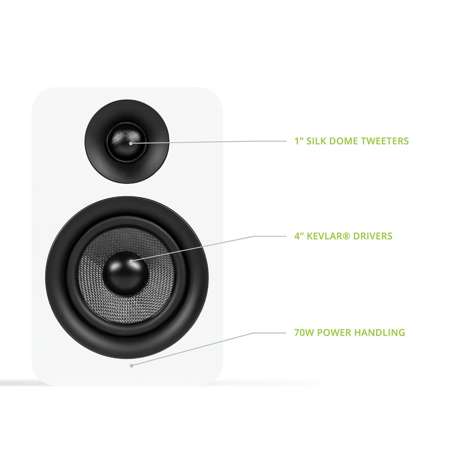 Kanto YUP4W Passive - Haut-parleurs avec tweeter à dôme en soie de 1 po et woofer en Kevlar de 4 po | Blanc | Paire