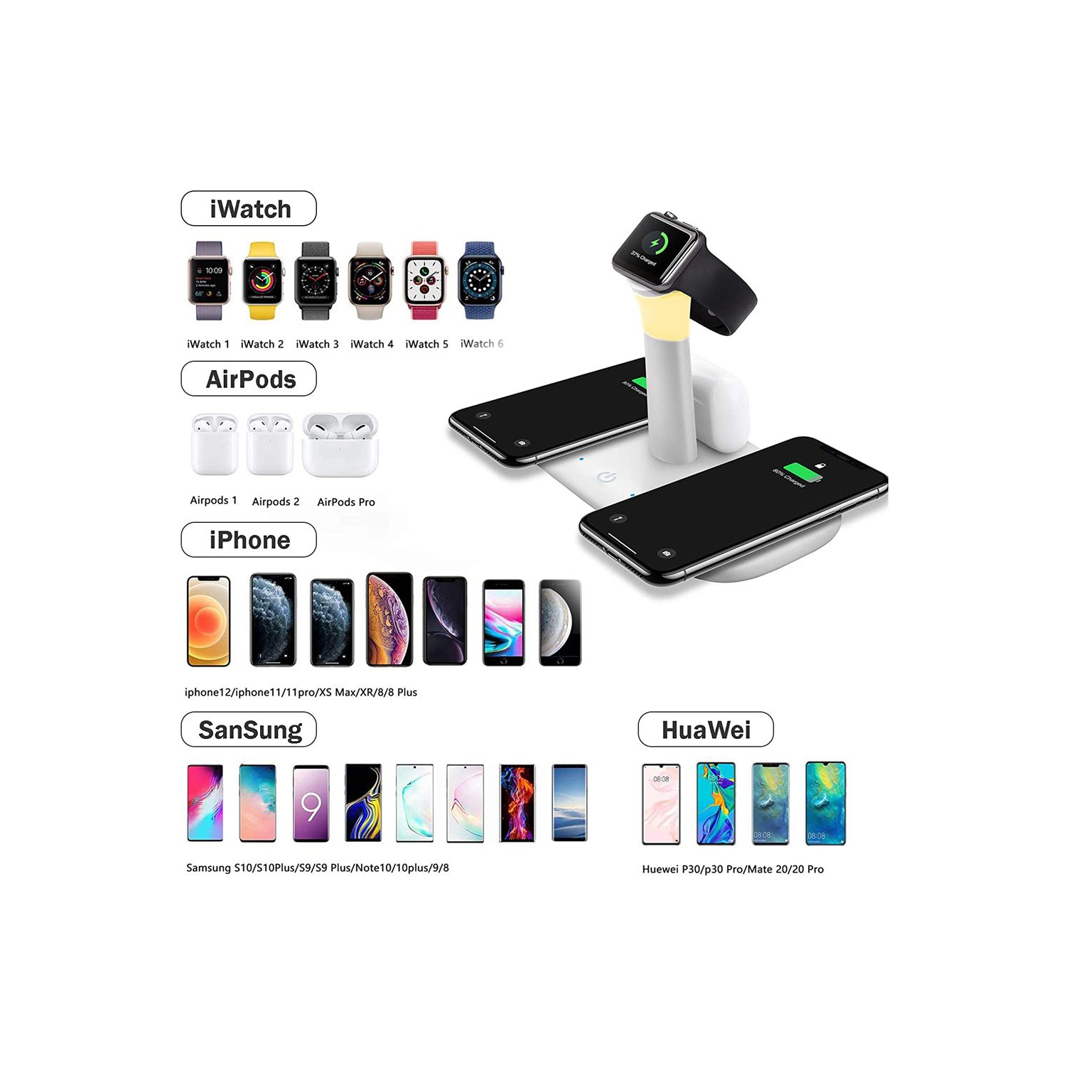 Station de recharge rapide sans fil 5-en-1 WINGOMART avec veilleuse, certifiée Qi pour iPhone 14 Pro Max 13 12 11 Pro/XS/XR/8, Samsung, Apple Watch