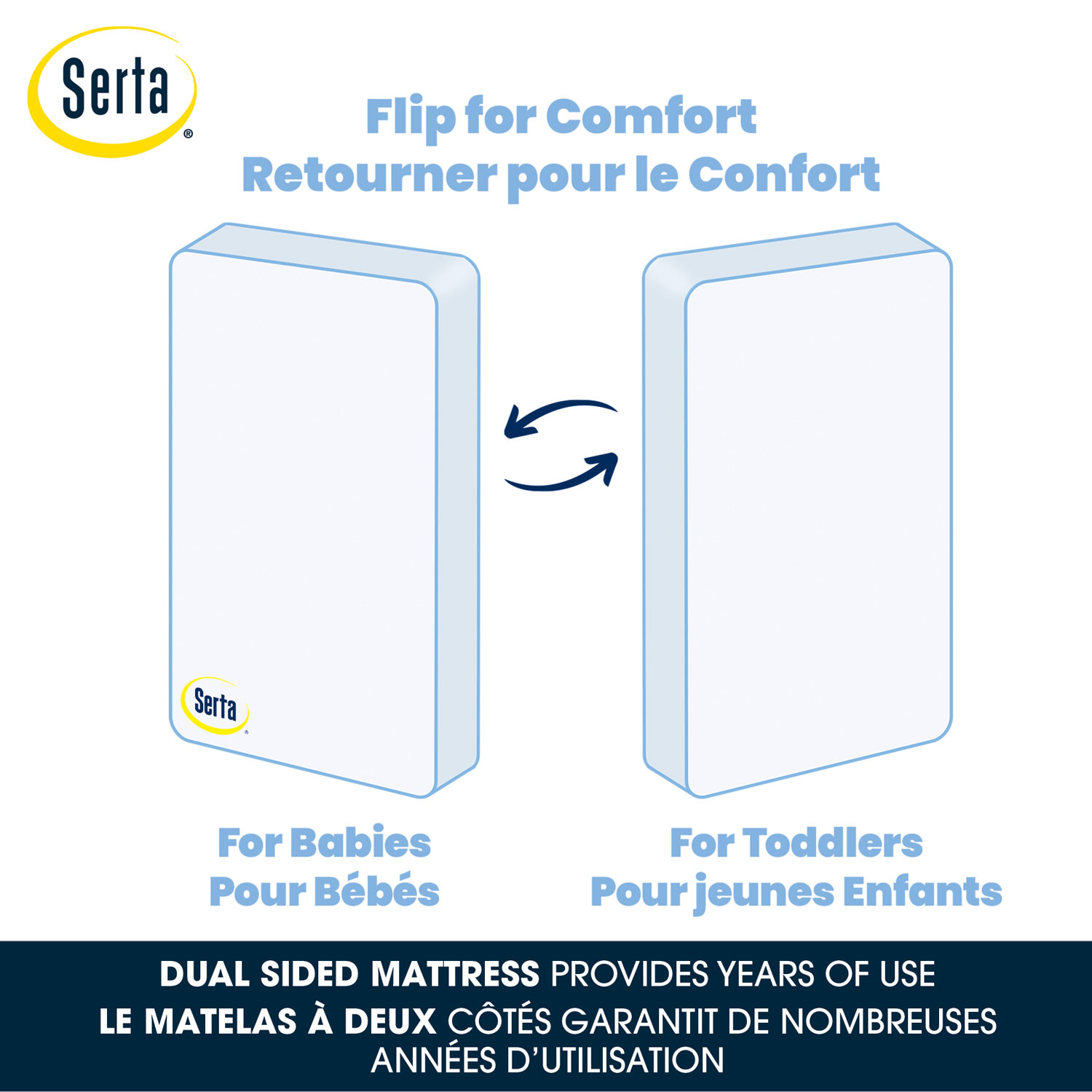 Serta baby mattress sales