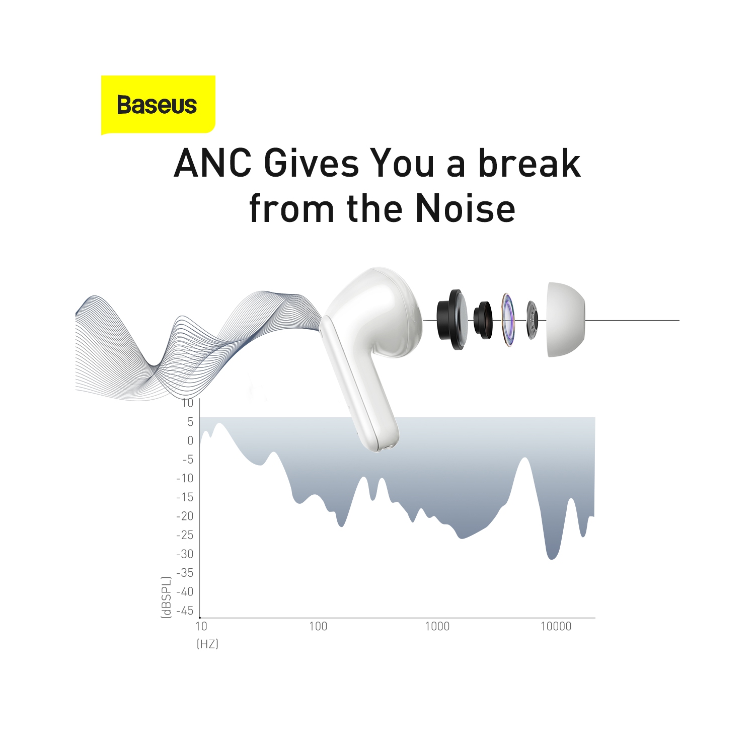 Baseus Active Noise Cancelling-True Wireless Earphone S1 White