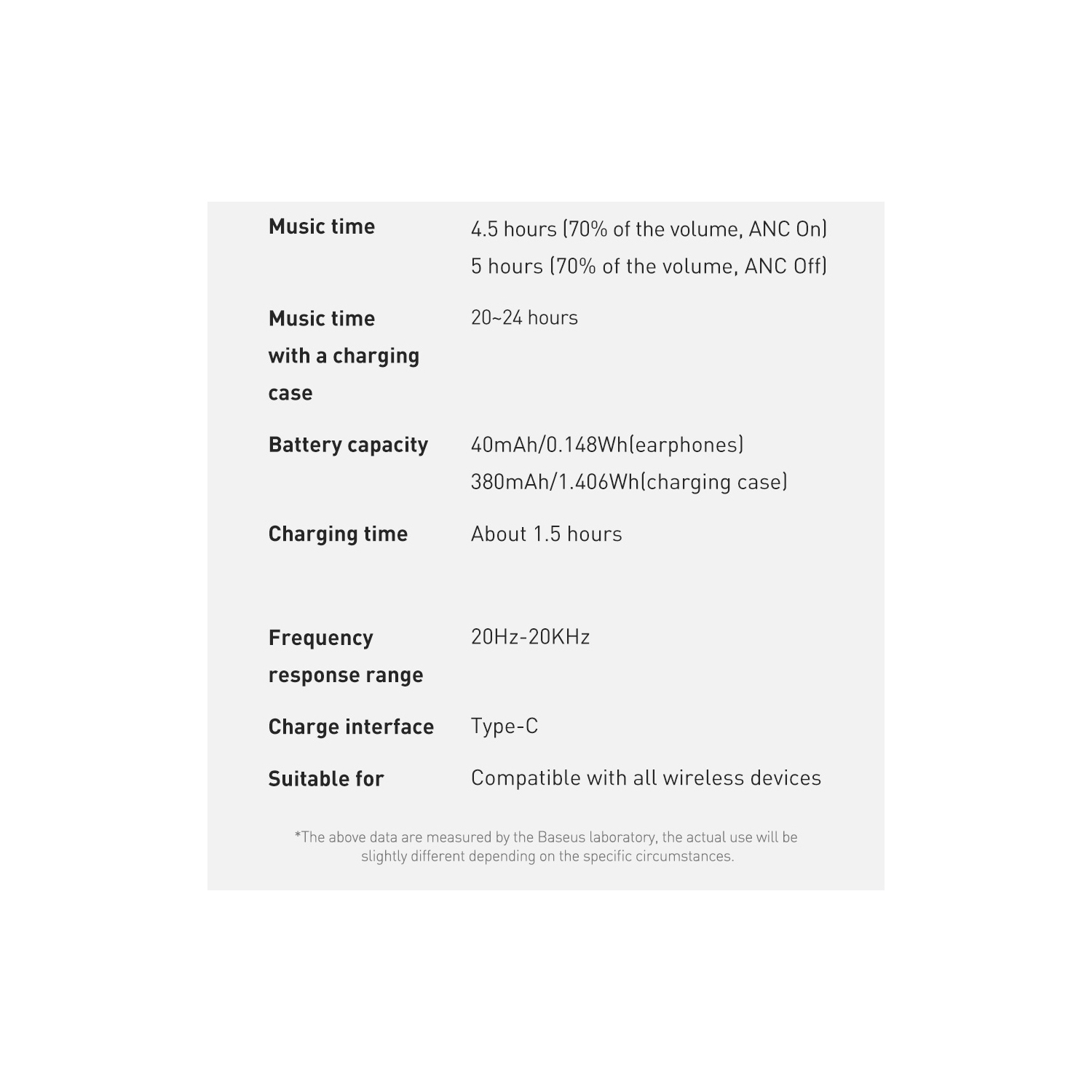 Baseus Active Noise Cancelling-True Wireless Earphone S1 White