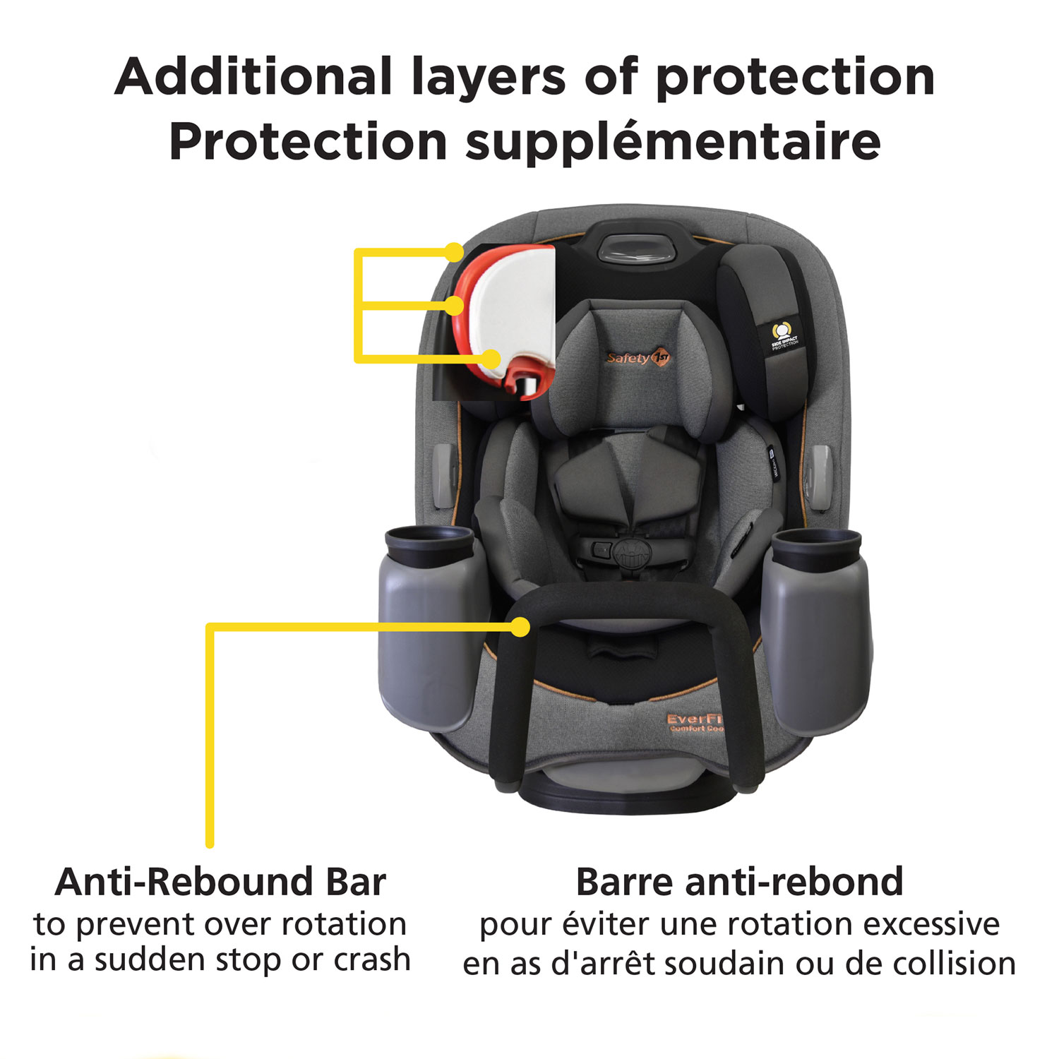 Siège d'auto 3-en-1 EverFit ARB de Safety 1st - Terre cuite pierre