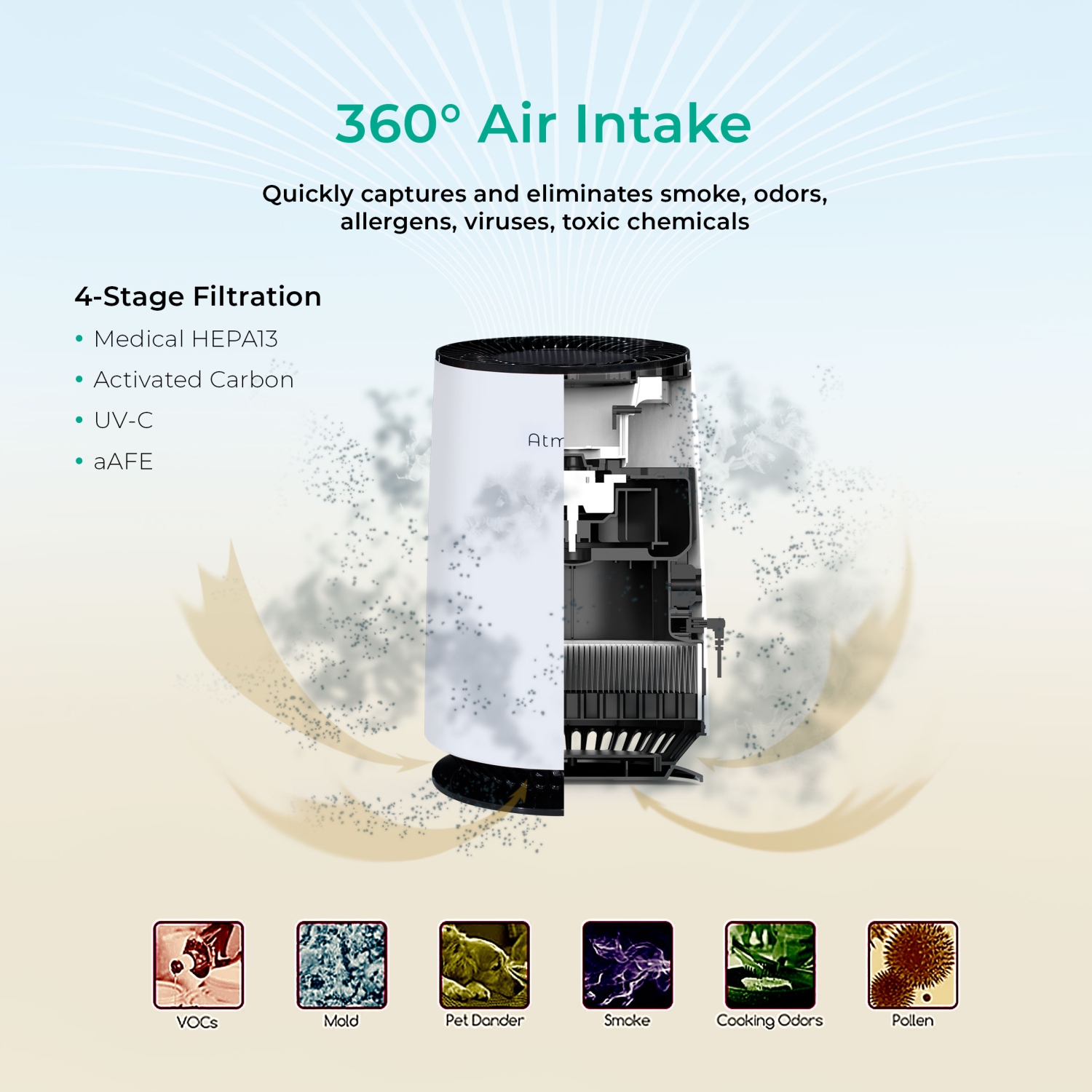 Purificateur d'air activated carbon - ASTRO - TUBES - à poser / d'intérieur  / pour le traitement de l'air
