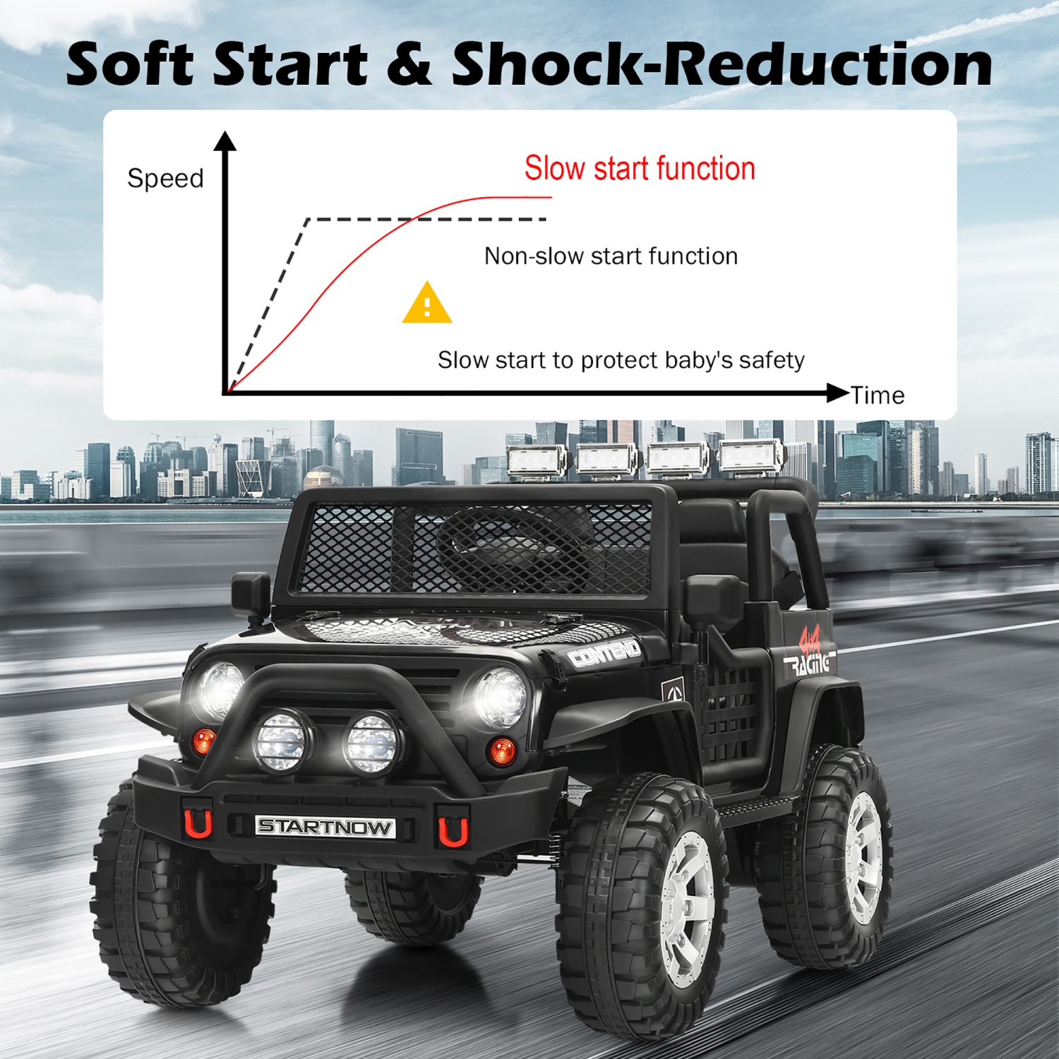 Costway 12V Kids Ride On Truck Remote Control Electric Car w/Lights&Music