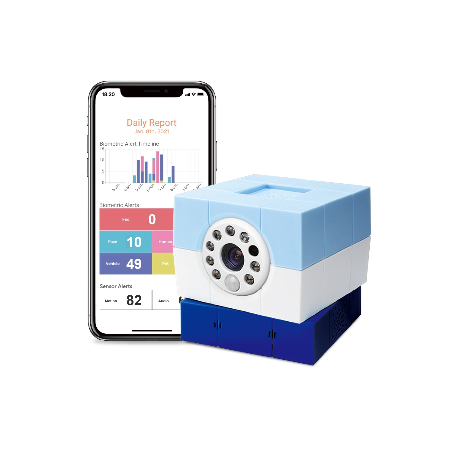 Petite- The Biometric Pet Camera, Blue