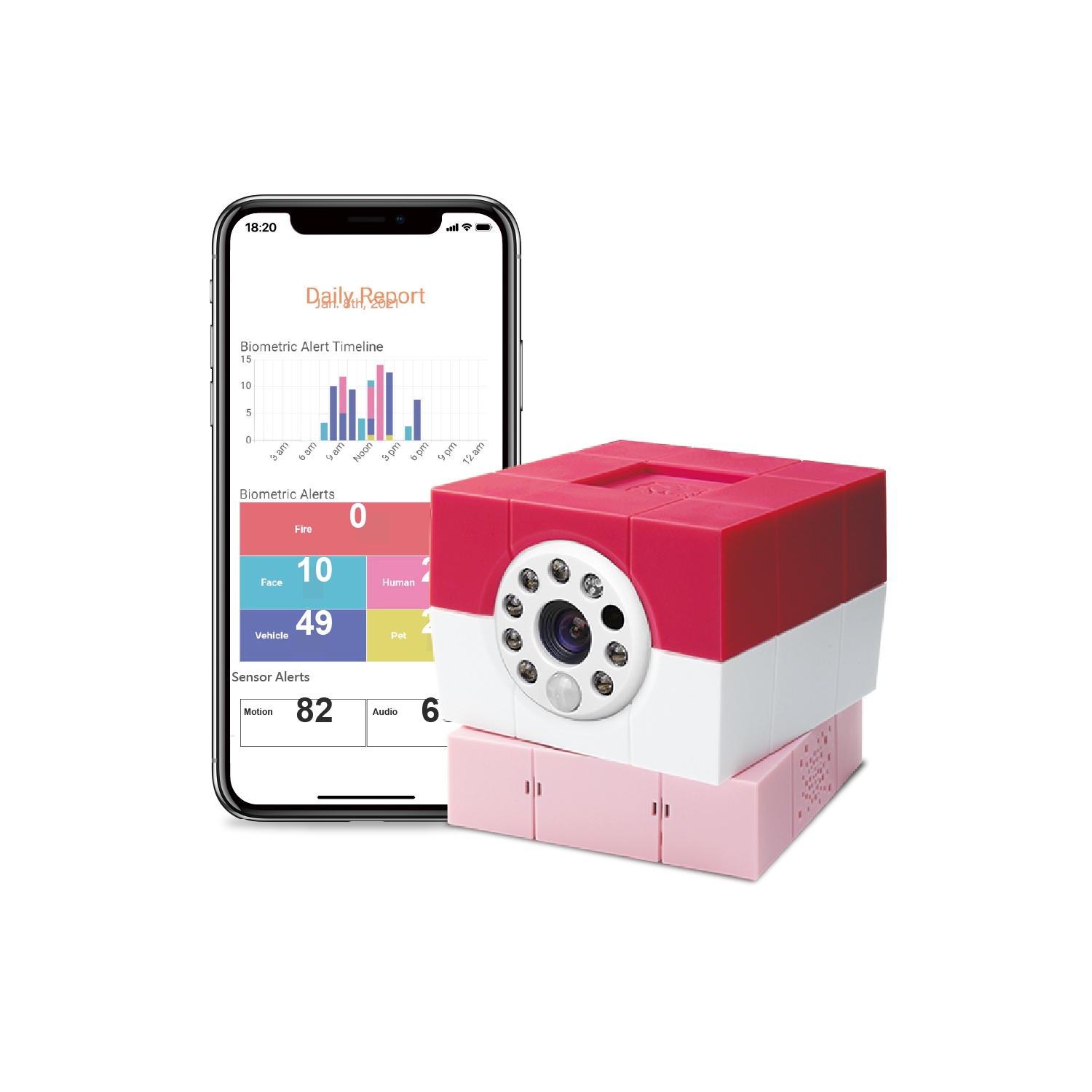 Petite- The Biometric Pet Camera, Pink