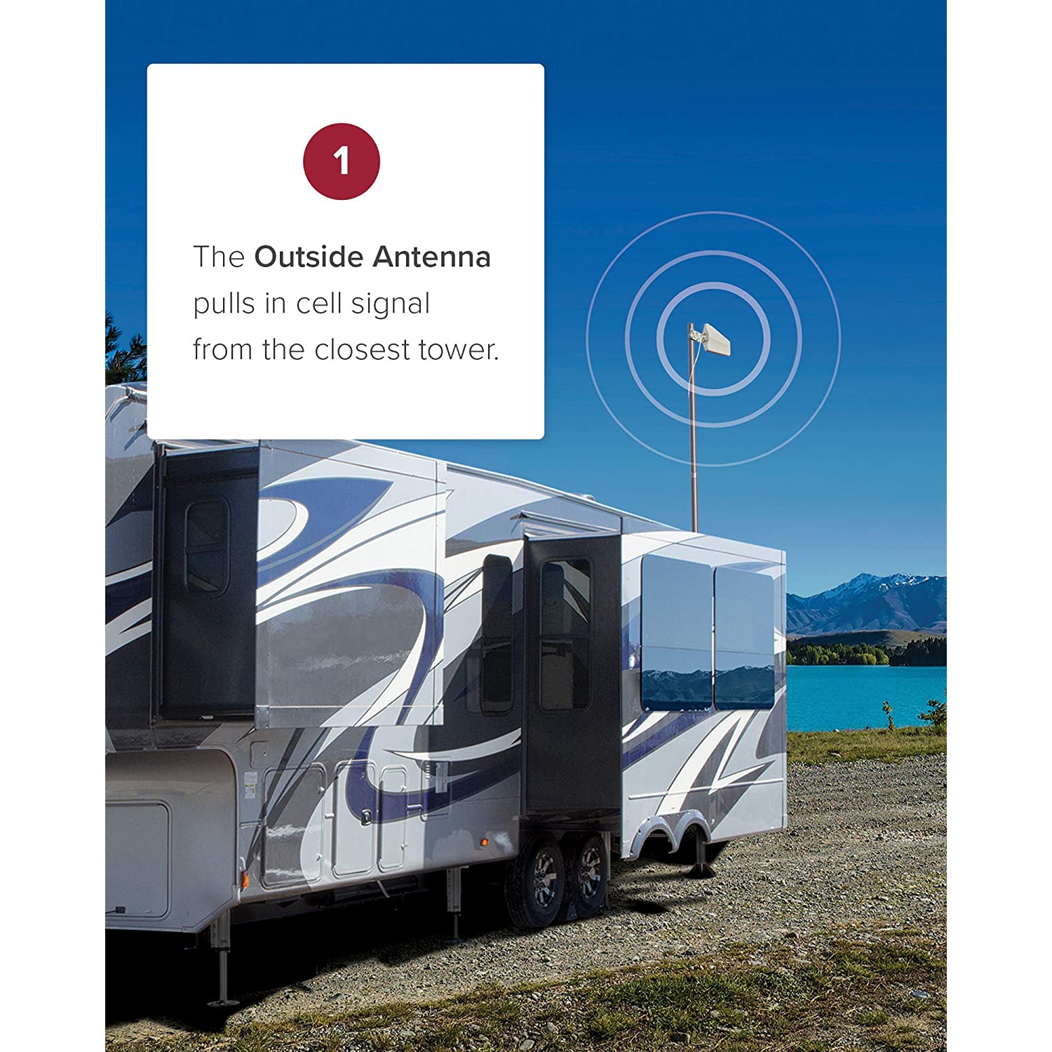 weBoost Destination RV Cell Phone Signal Booster Kit for Stationary RV/Camper - Multi User - All Carriers 3G/4G LTE