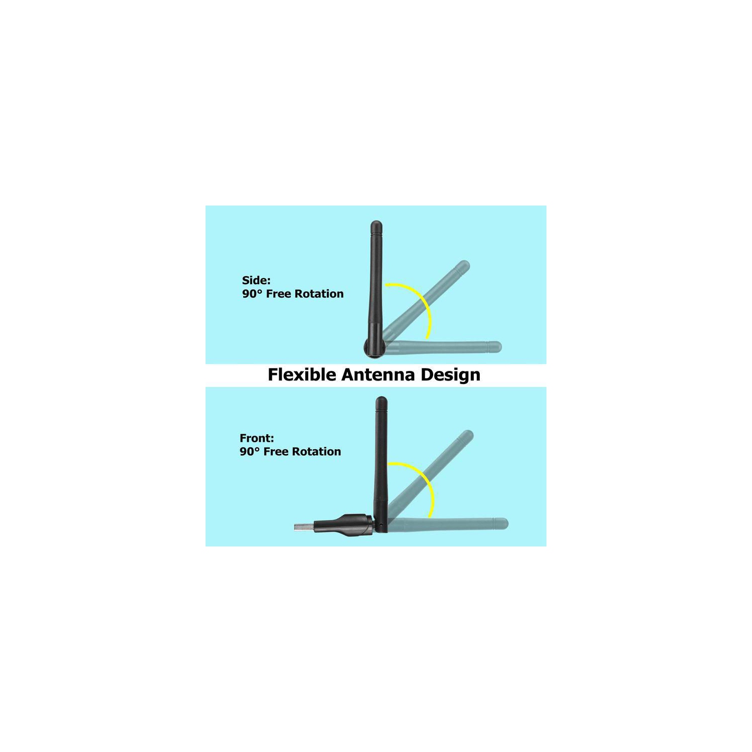 Wireless Network Card Mini USB WiFi Adapter LAN Wi-Fi Receiver 150Mbps