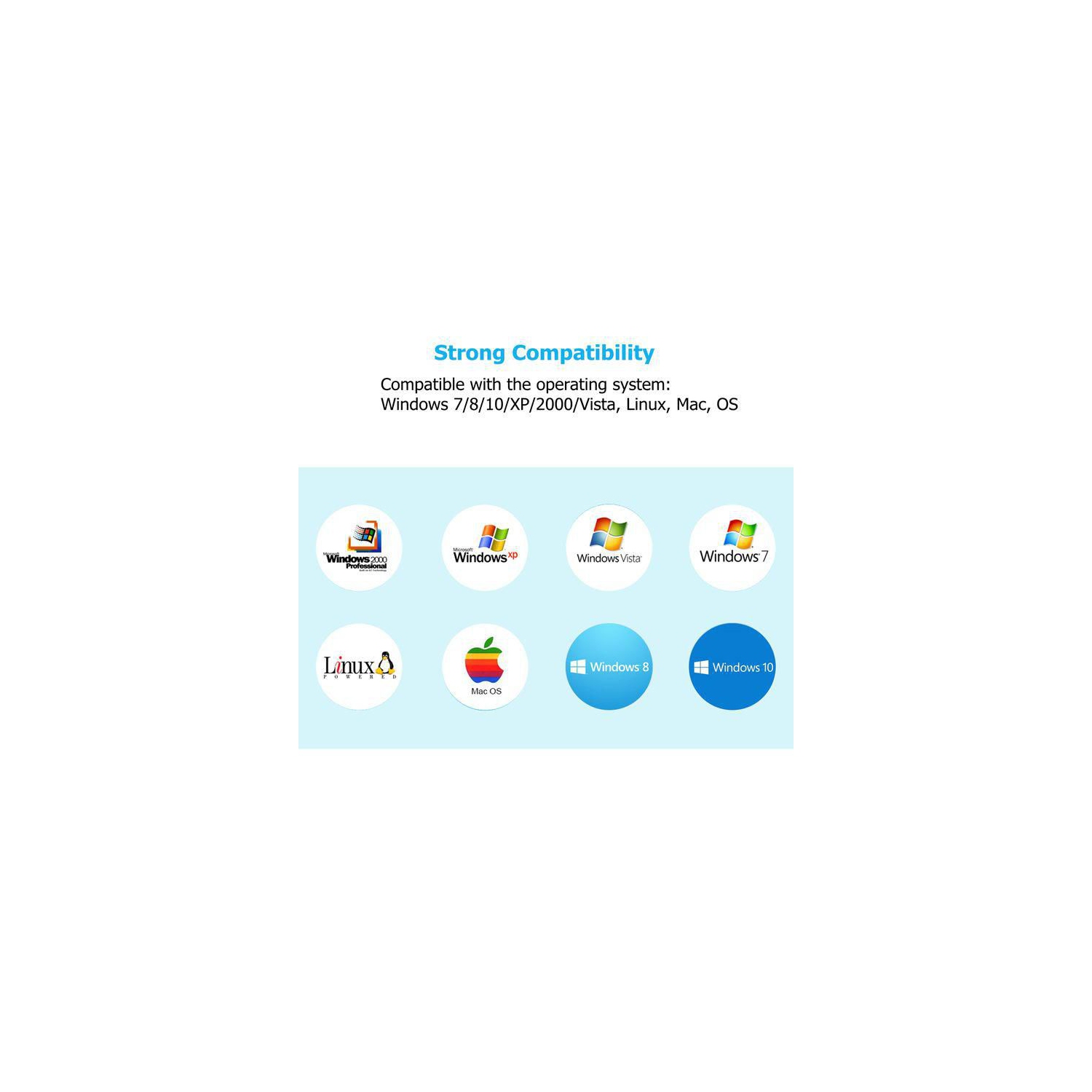 Wireless Network Card Mini USB WiFi Adapter LAN Wi-Fi Receiver 150Mbps