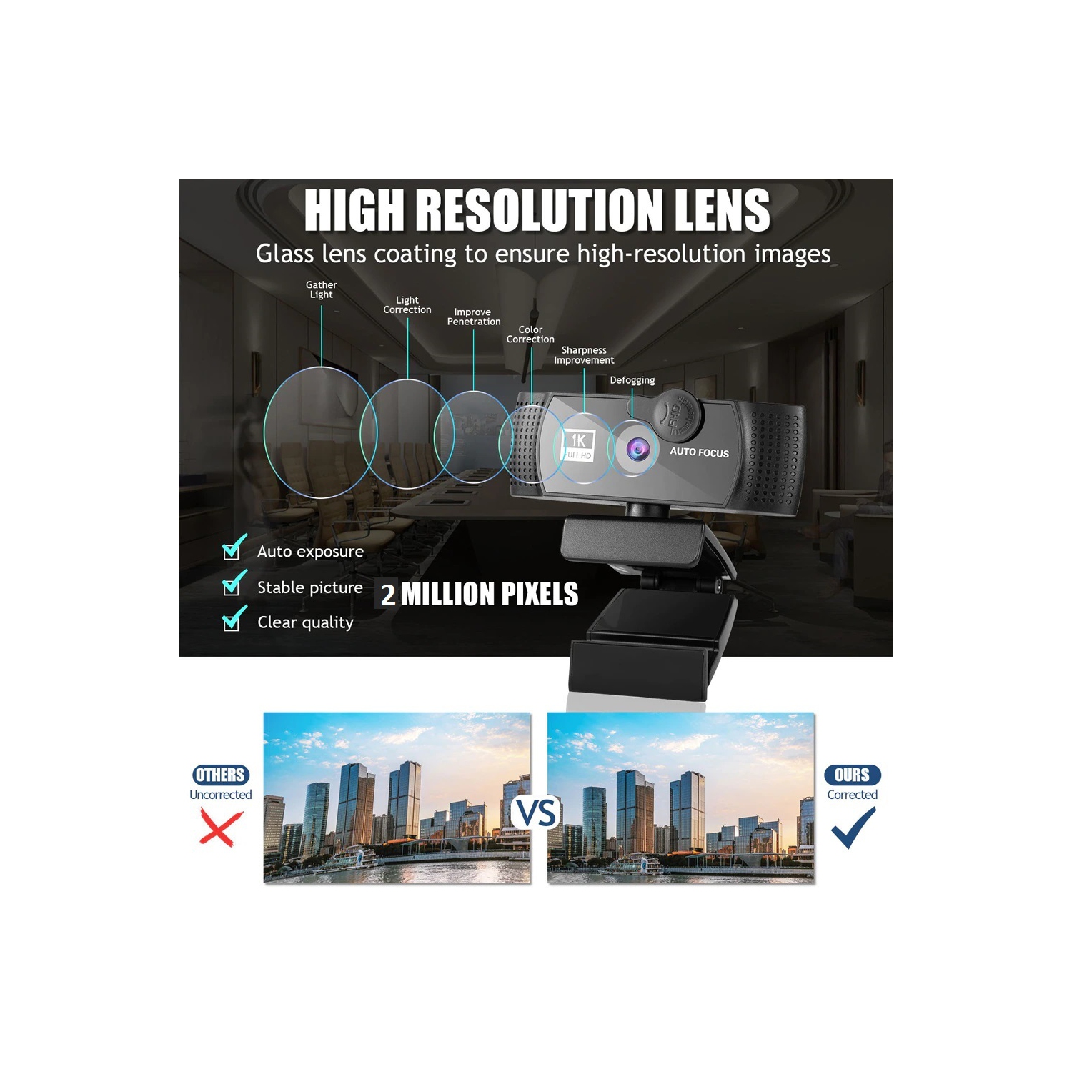 1080P 1K Full HD Webcam with Stand For PC Computer Laptop USB Web Cam With Microphone Autofocus for video Conferences