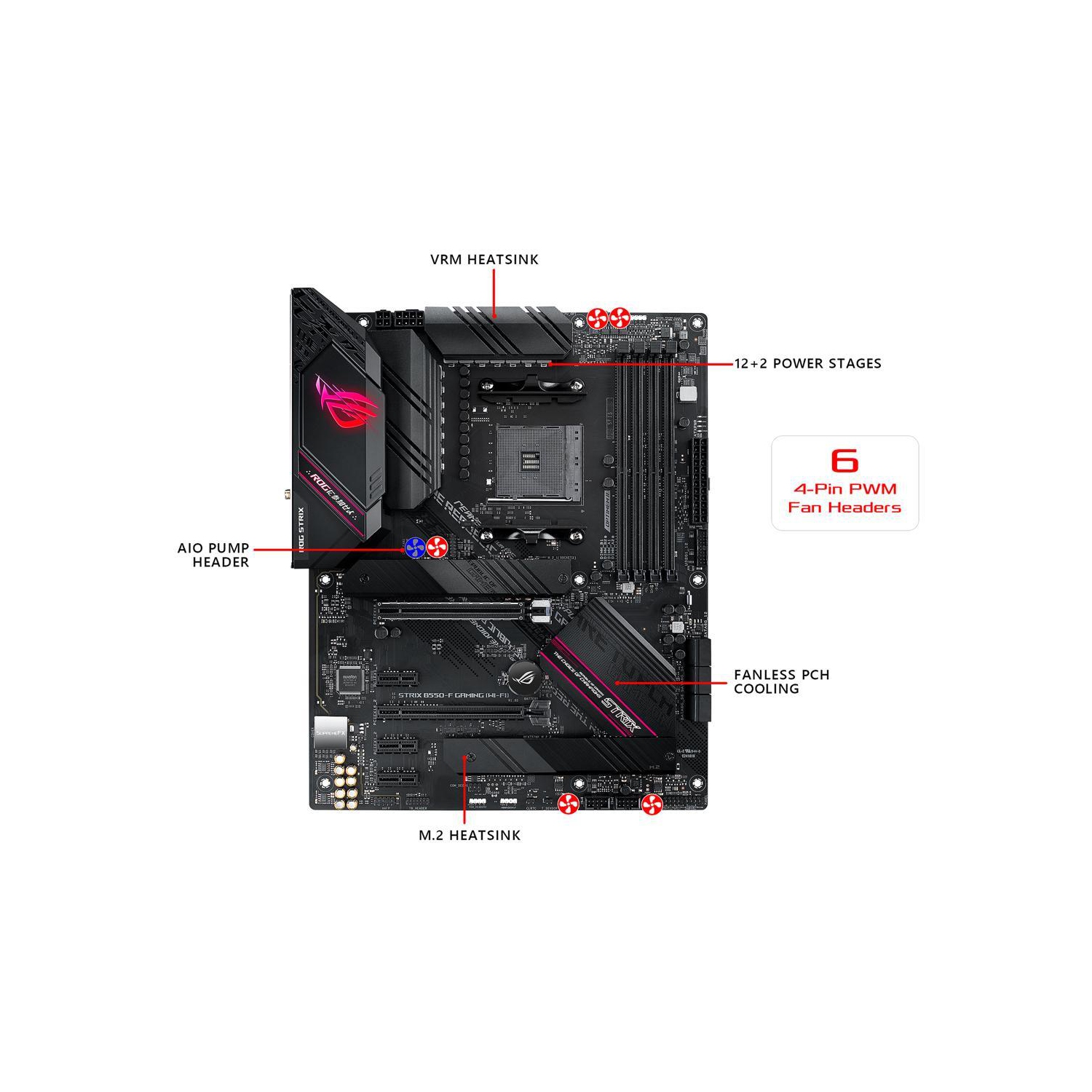 MOTHERBOARD ASUS ROG STRIX B550-F GAMING AM4 AMD B550 SATA 6Gb/s ATX AMD Motherboard
