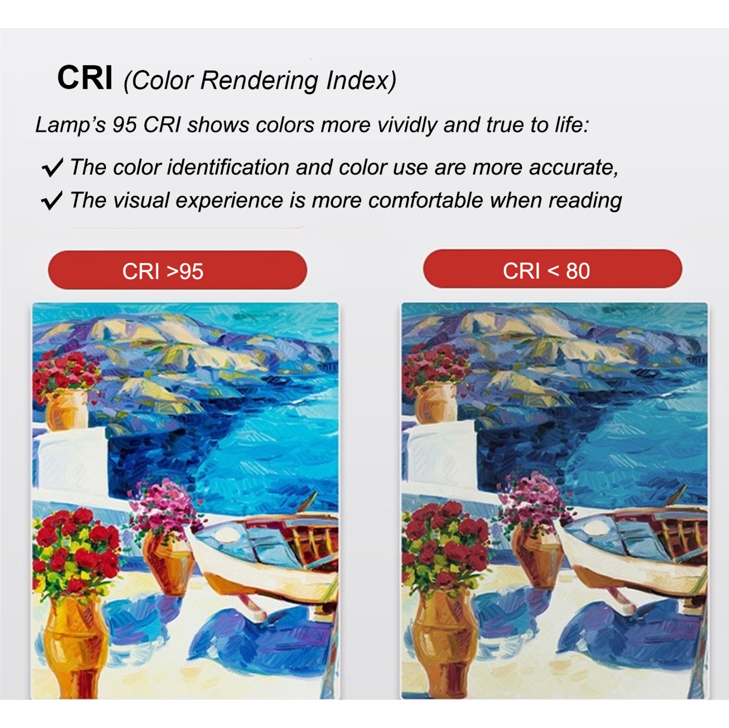 LED Floor Lamp 80 LED beads, magnetic remote control, full spectrum LED, Eye-Caring Adjustable Gooseneck Floor Lighting for Bedroom Piano Office