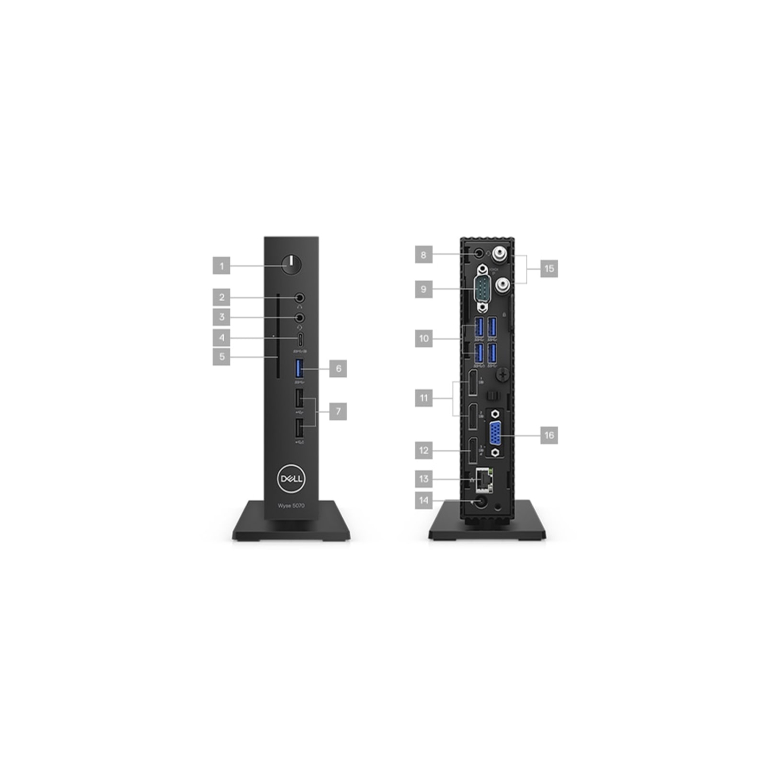 Dell Wyse 5070 Desktop | Core Celeron - 16GB SSD - 4GB RAM | 4 Cores