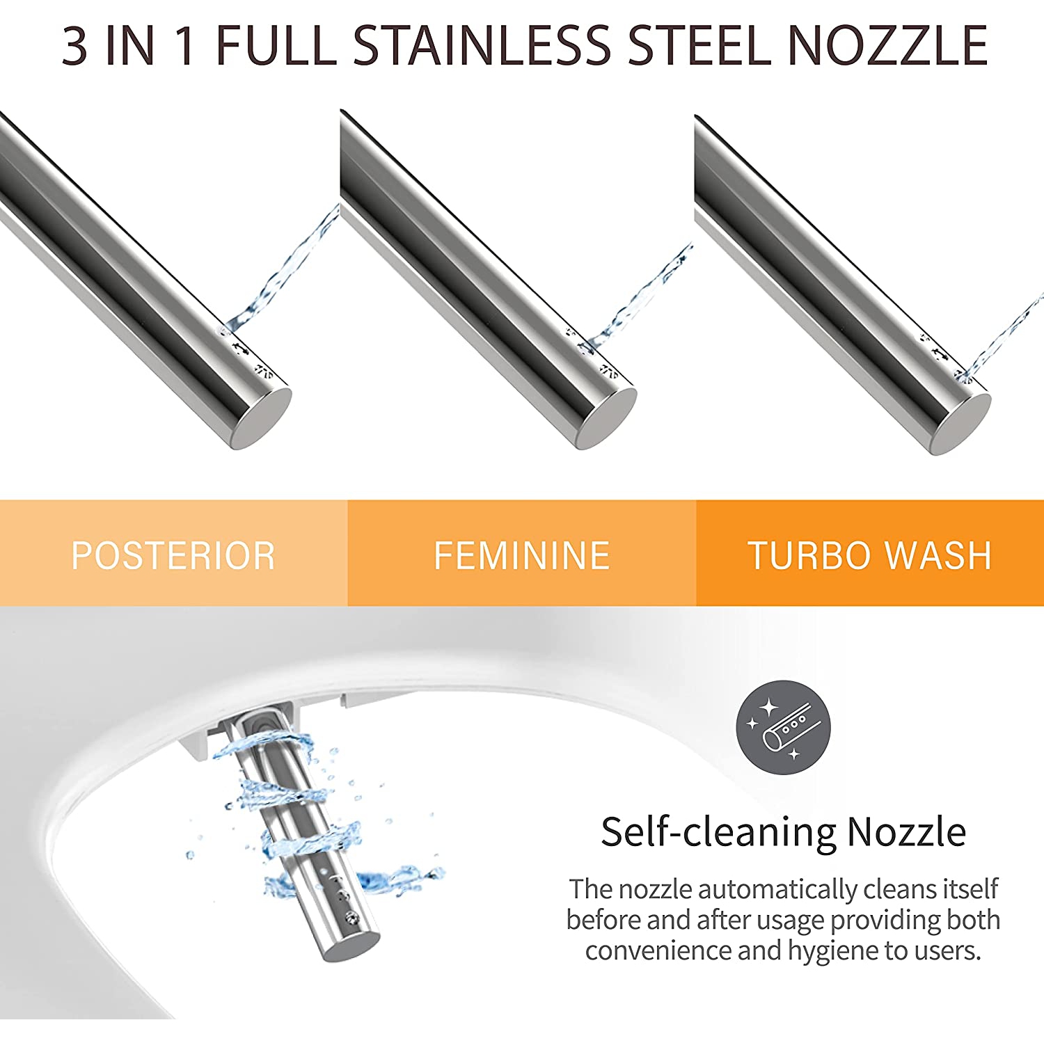 VOVO STYLEMENT VB-6000SE Electronic Bidet, Elongated, UV LED Sterilization, Heated Seat, Warm Dry and Water, Self Cleaning Full Stainless Nozzle,