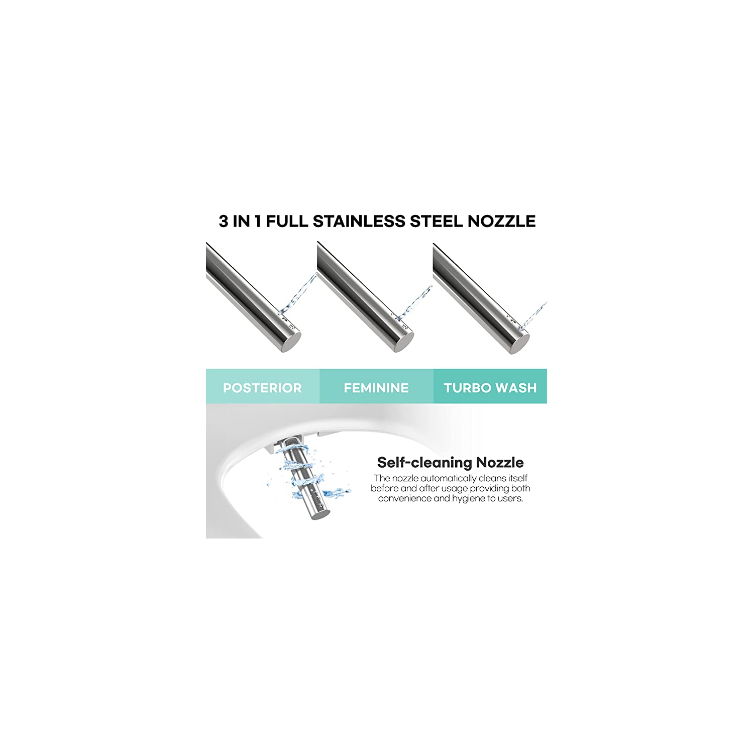 Bidet électronique VOVOSTYLEMENT VB-3000SE, siège allongé, chauffant, sec à chaud et à l'eau - Blanc