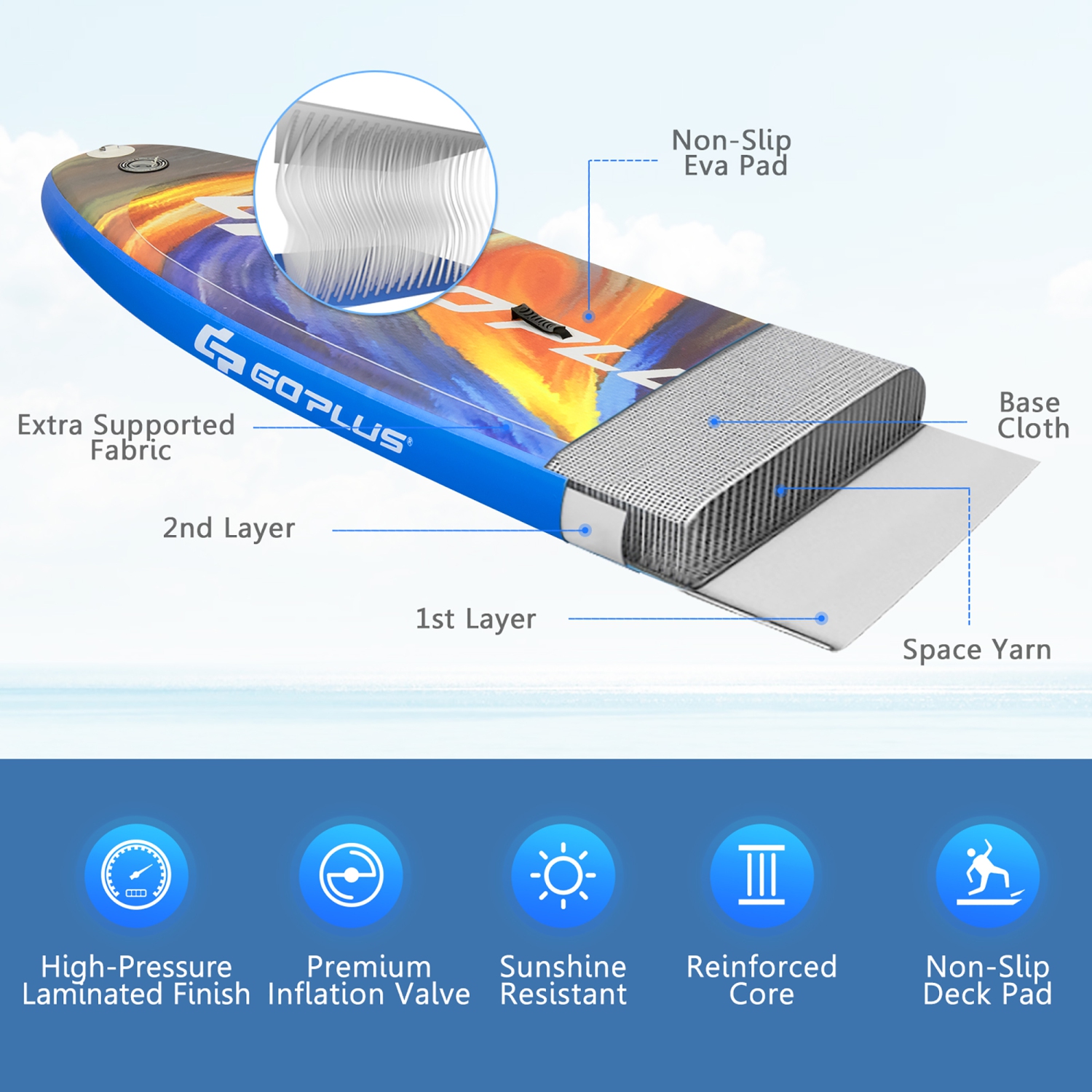 Goplus 10.5'\11' Inflatable Stand Up Paddle Board SUP Surfboard W/ Aluminum Paddle