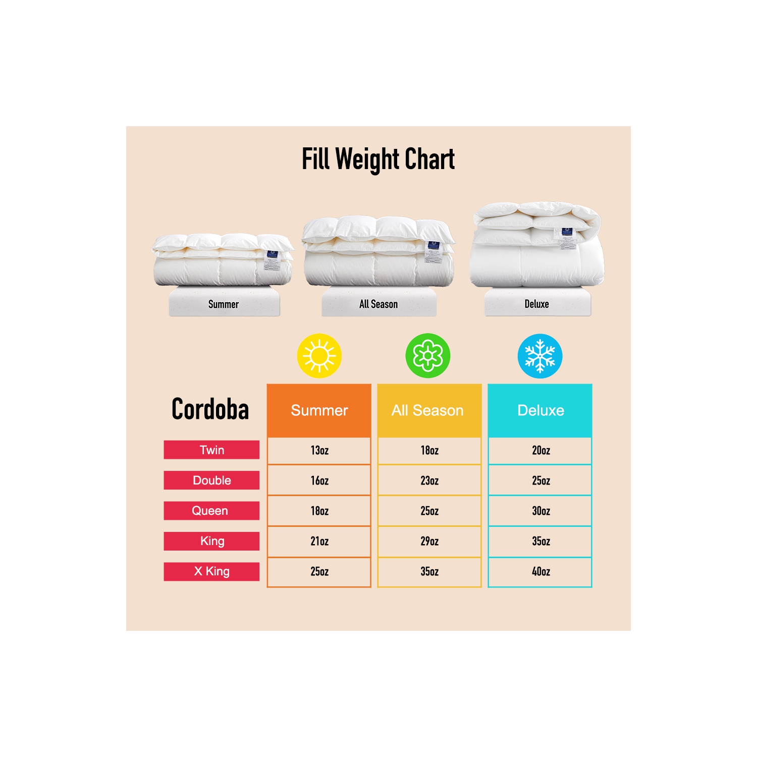 Highland Feather – Couette 600 en duvet blanc européen pur 233TC avec attaches en coin, CORDOUE, bon rapport qualité-prix, grand lit de luxe, 30 OZ