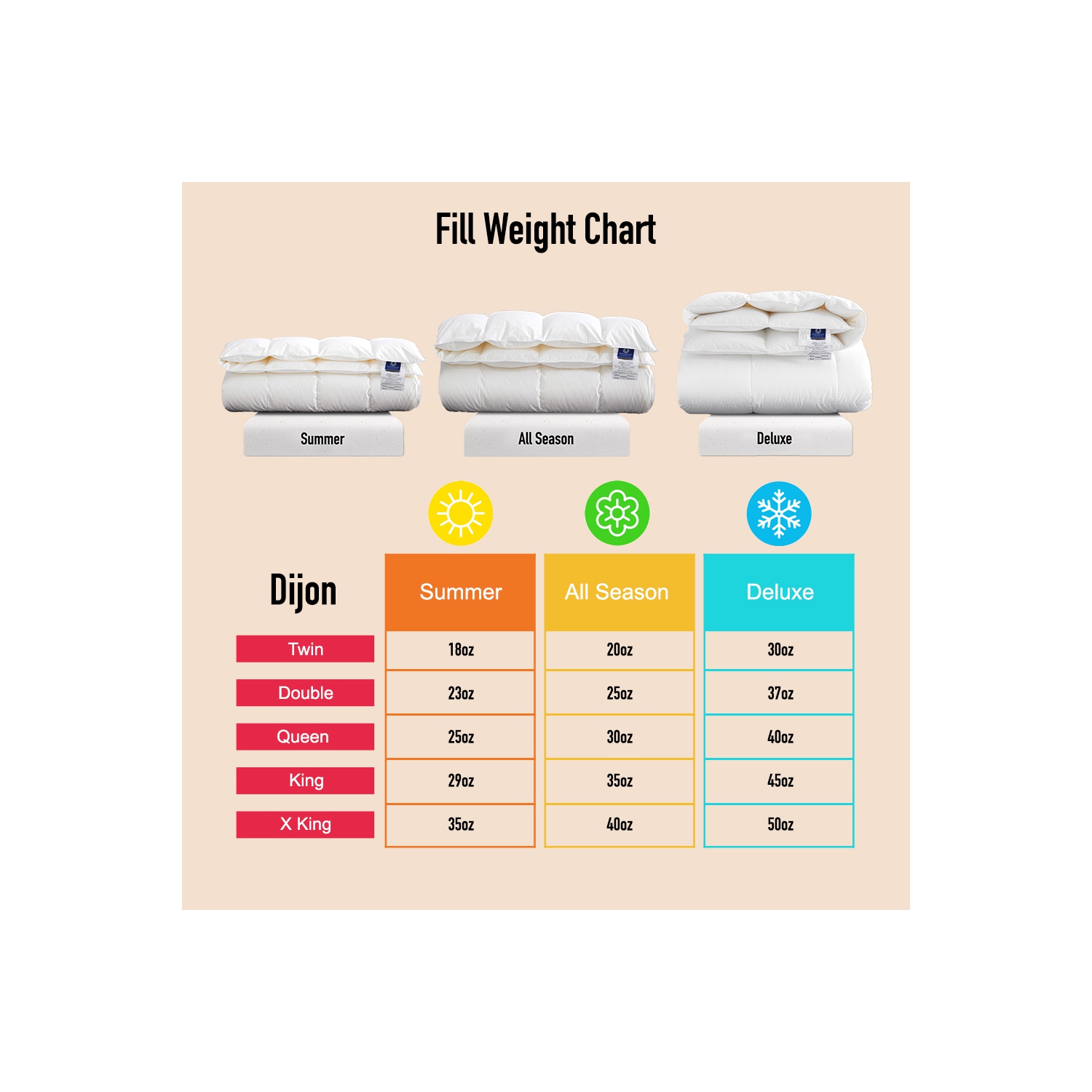 Highland Feather 625 Fill Power European White Down Duvet 289TC Pure Cotton Casing with Corner Ties DIJON All Season King 35 OZ