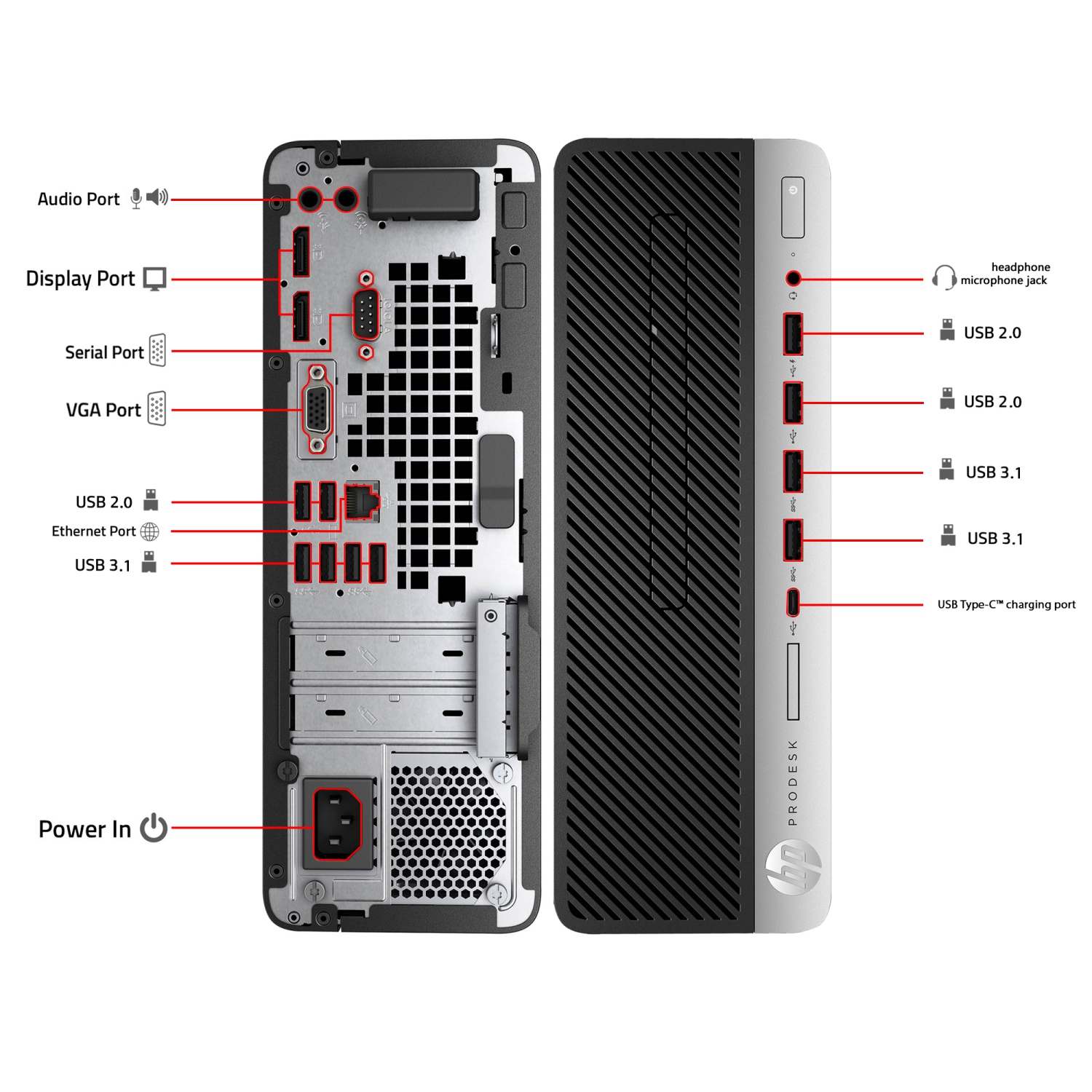 Ordinateur de bureau HP EliteDesk 800 G3 SFF Intel Core i5 6500@3.2GHz 16 Go de RAM DDR4 512 Go SSD Windows 10 Home Clavier et souris WiFi remis à