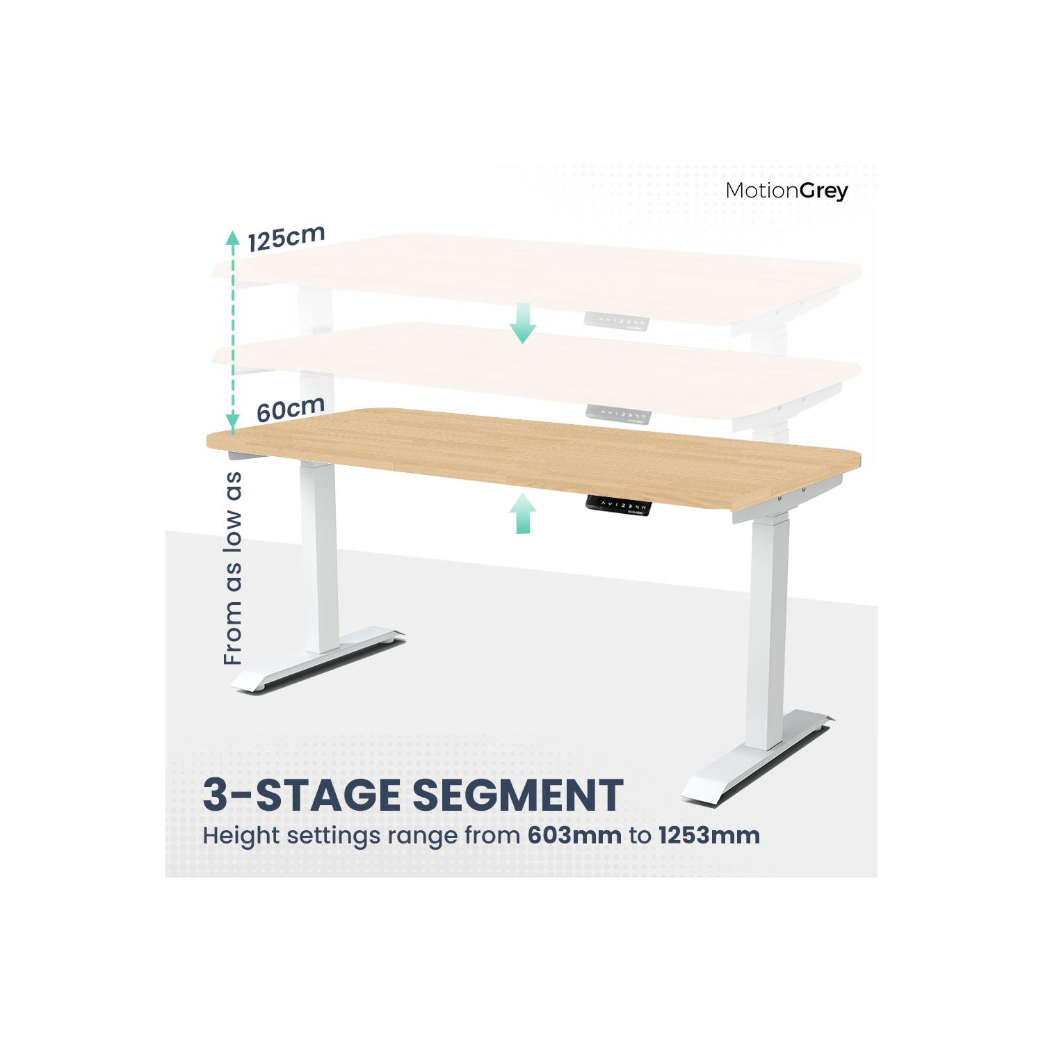 MotionGrey Height Adjustable German Electric Dual Motors Sit to Stand Computer Home Table and Office Standing Desk - White Frame with Tabletop