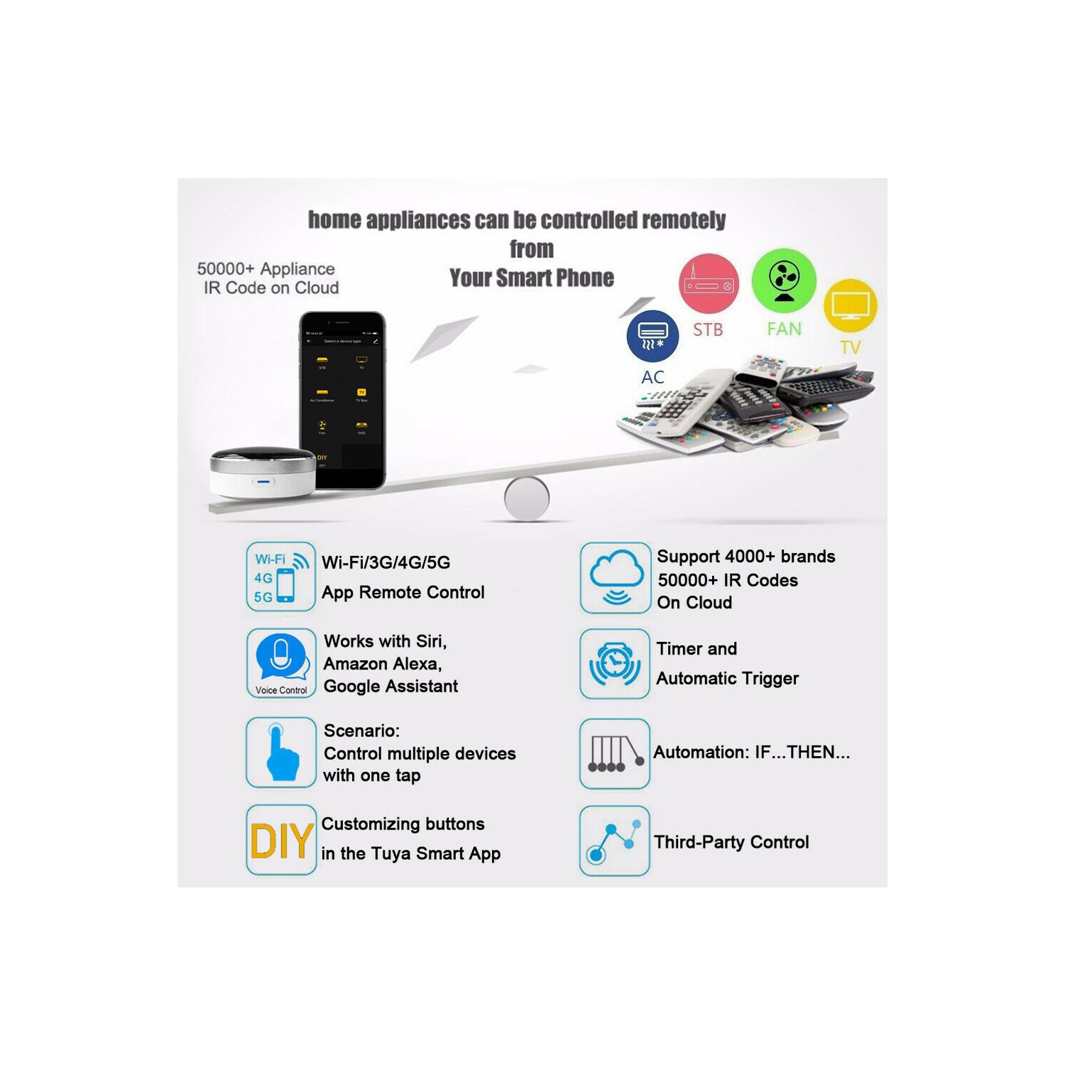 ISTAR Universal pro IR and RF Remote, All in One Hub Code Learning Wi-Fi Remote Control for TV Air Conditioner STB Audio, Curtain Motor, Works with