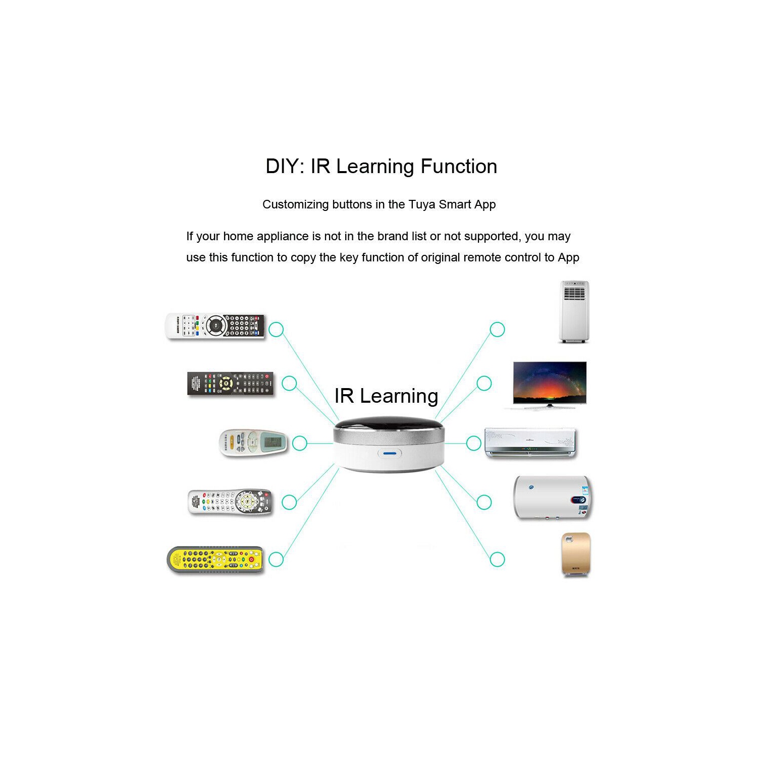 ISTAR Universal pro IR and RF Remote, All in One Hub Code Learning Wi-Fi Remote Control for TV Air Conditioner STB Audio, Curtain Motor, Works with