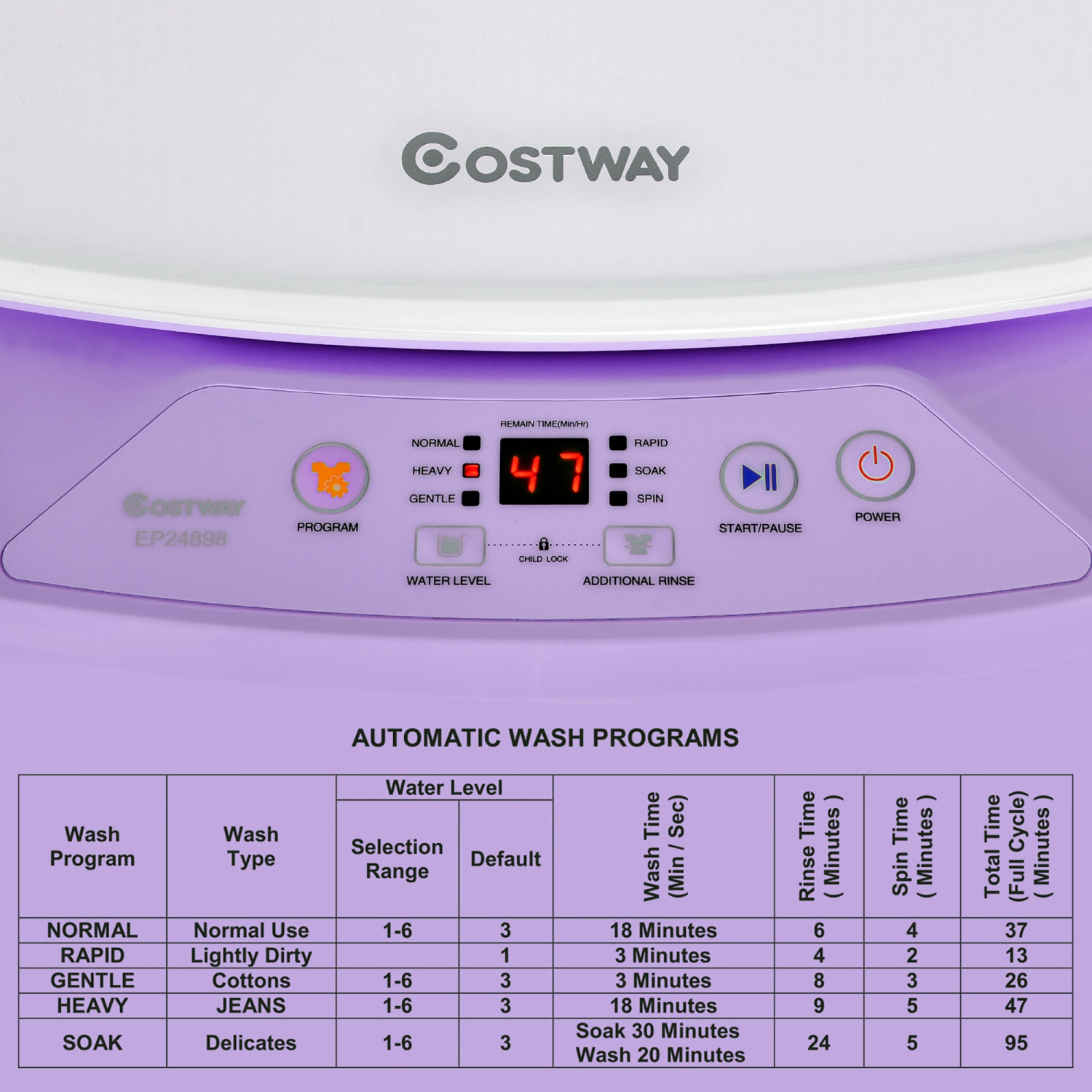Costway 8lbs Portable Fully Automatic Washing Machine W/ Drain Pump
