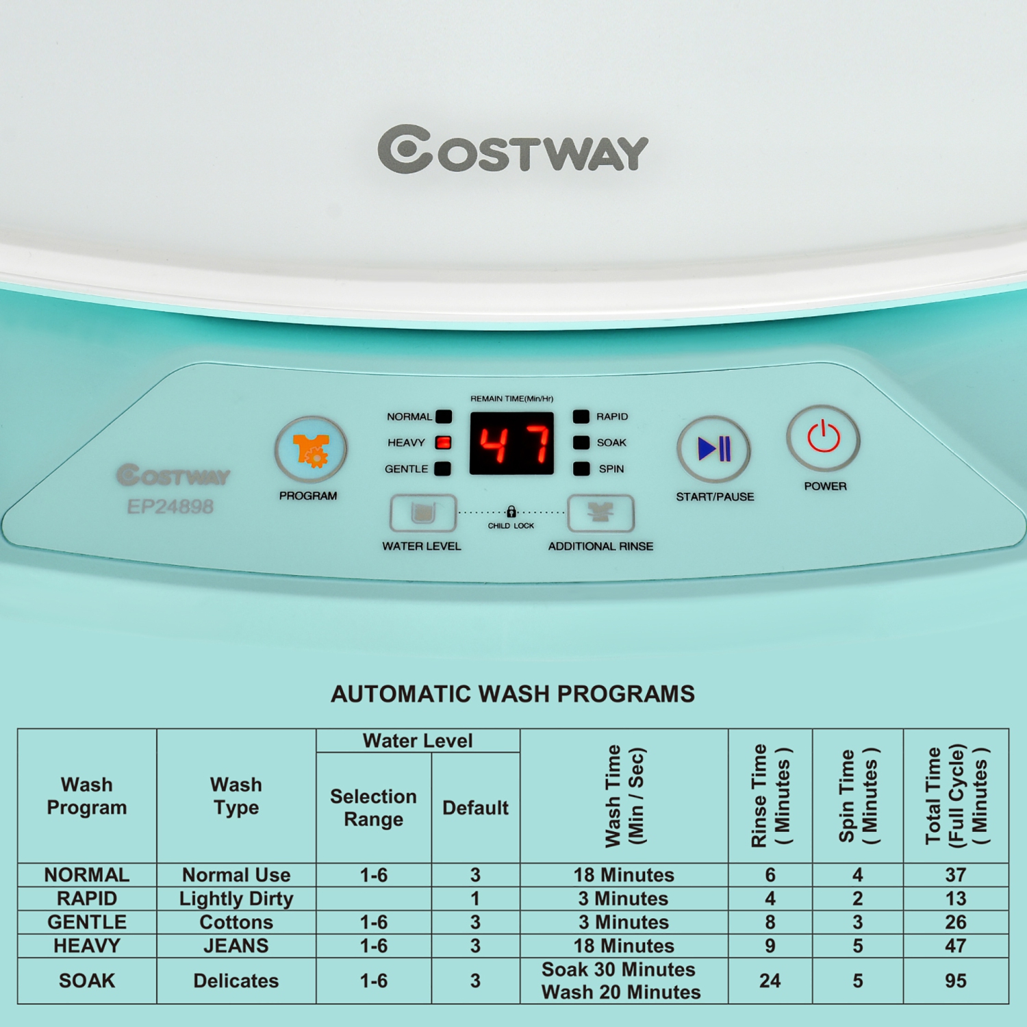 Costway 8lbs Portable Fully Automatic Washing Machine W/ Drain Pump
