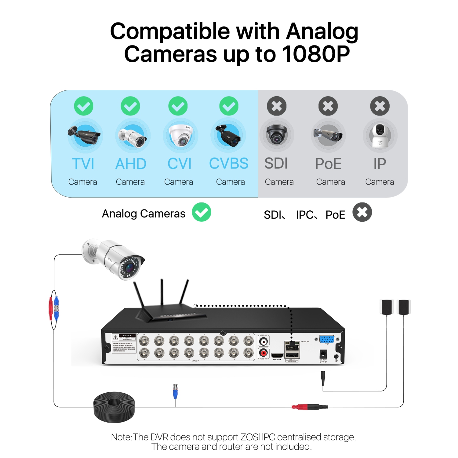 ZOSI H.265+ 16-Channel 1080P Hybrid 4-in-1 DVR Security Video Recorder for 720P/1080P HD-TVI, CVI, AHD, and CVBS Analog Surveillance System, Remote