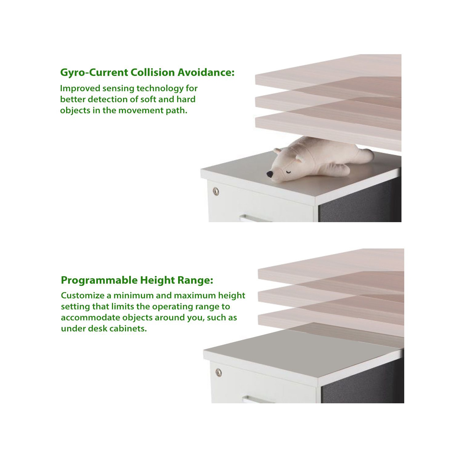 Boost Industries FS-DR92M-WH Premium 3-Stage Dual Motor Height Adjustable Desk Frame