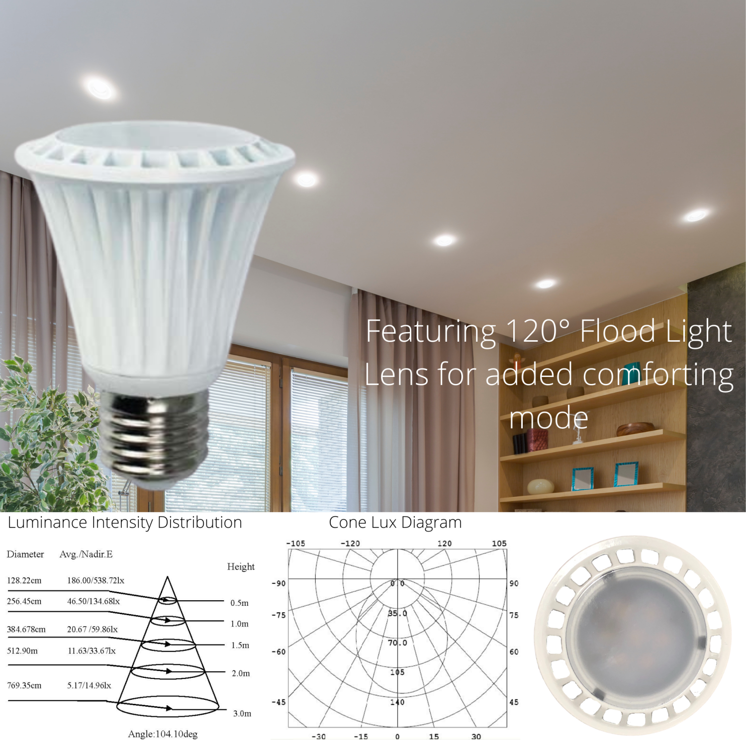 LeVanier 8-Pack LED PAR20 8W 120V 50W Equivalent CRI>80 120° Flood Light Dimmable 25,000 Hours LED Light Bulb E26 | 3..