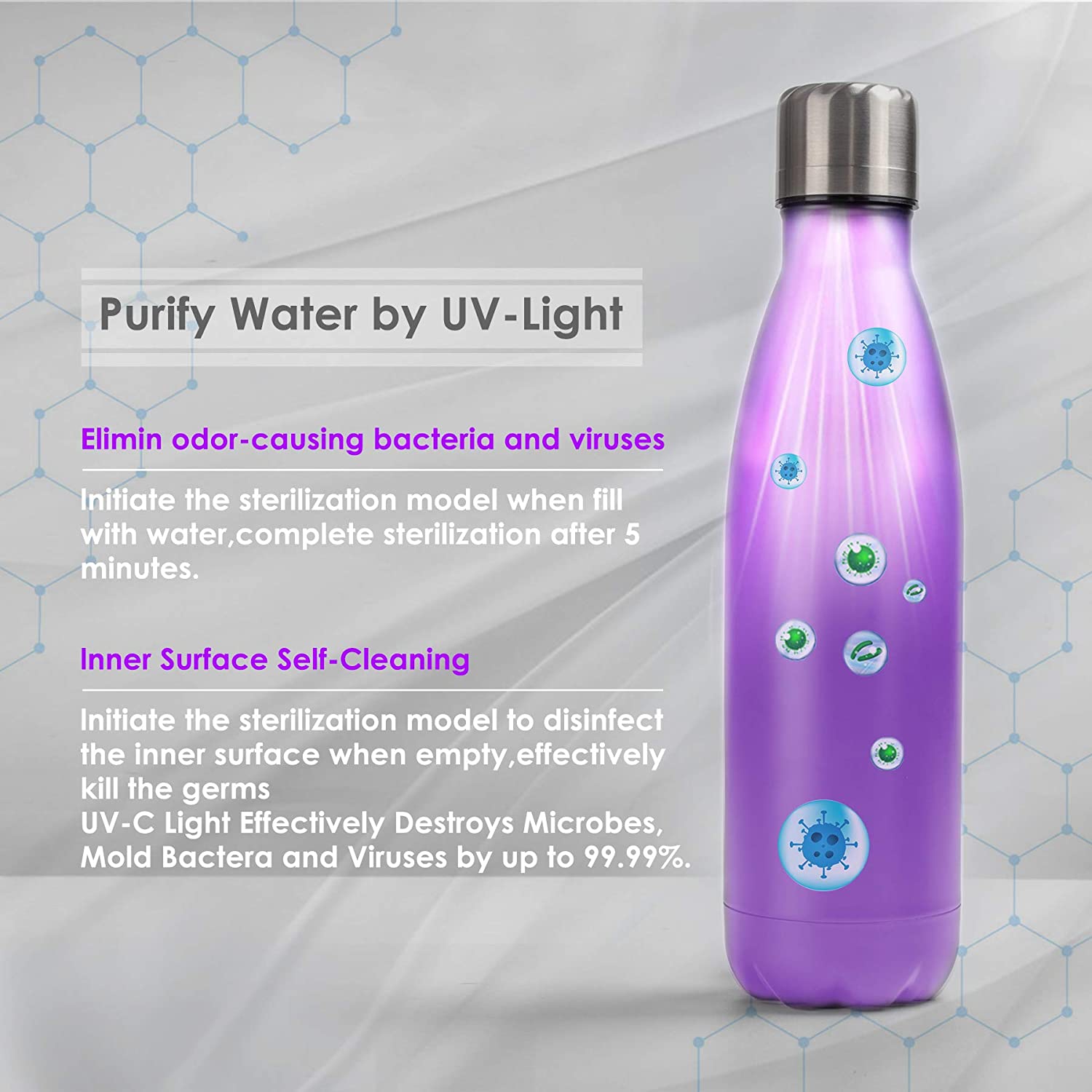 Water bottle store with uv light