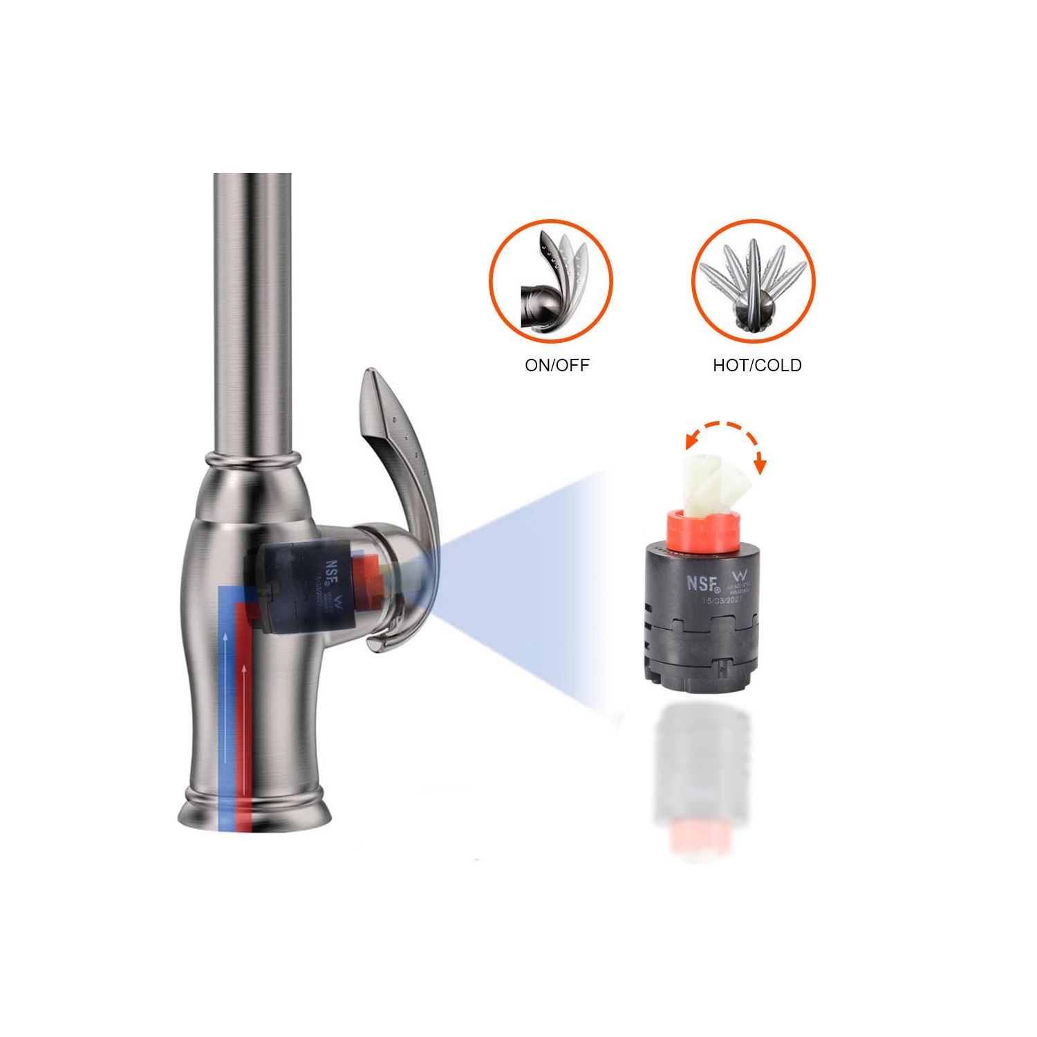 Ceramic Cartridge Durable Pressure Balance Faucet Valve 40mm NSF Certified - LIVINGbasics