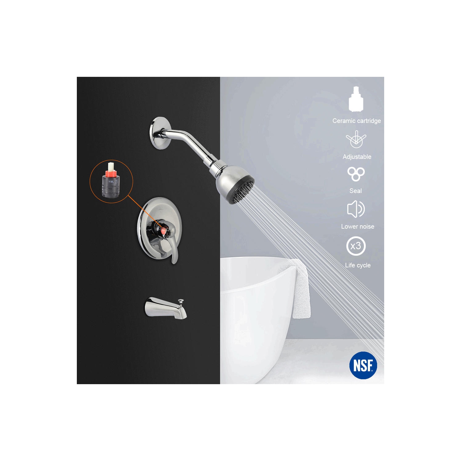 Ceramic Cartridge Durable Pressure Balance Faucet Valve 40mm NSF Certified - LIVINGbasics