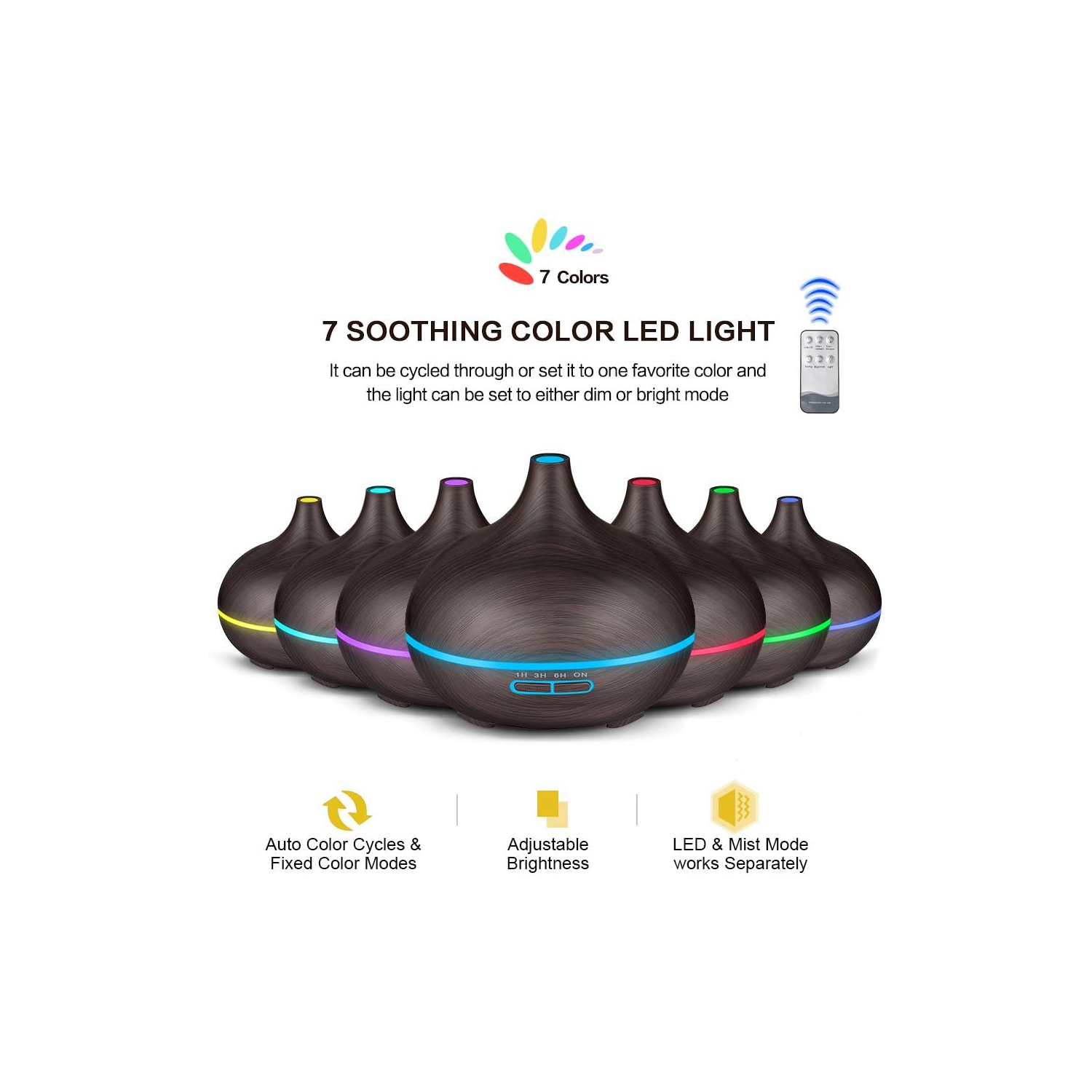 550ml Aroma Diffuser with Remote Control Aromatherapy Ultrasonic Cool Mist Humidifier Essential Oil Diffuser 7 Color LED Change for Office Home