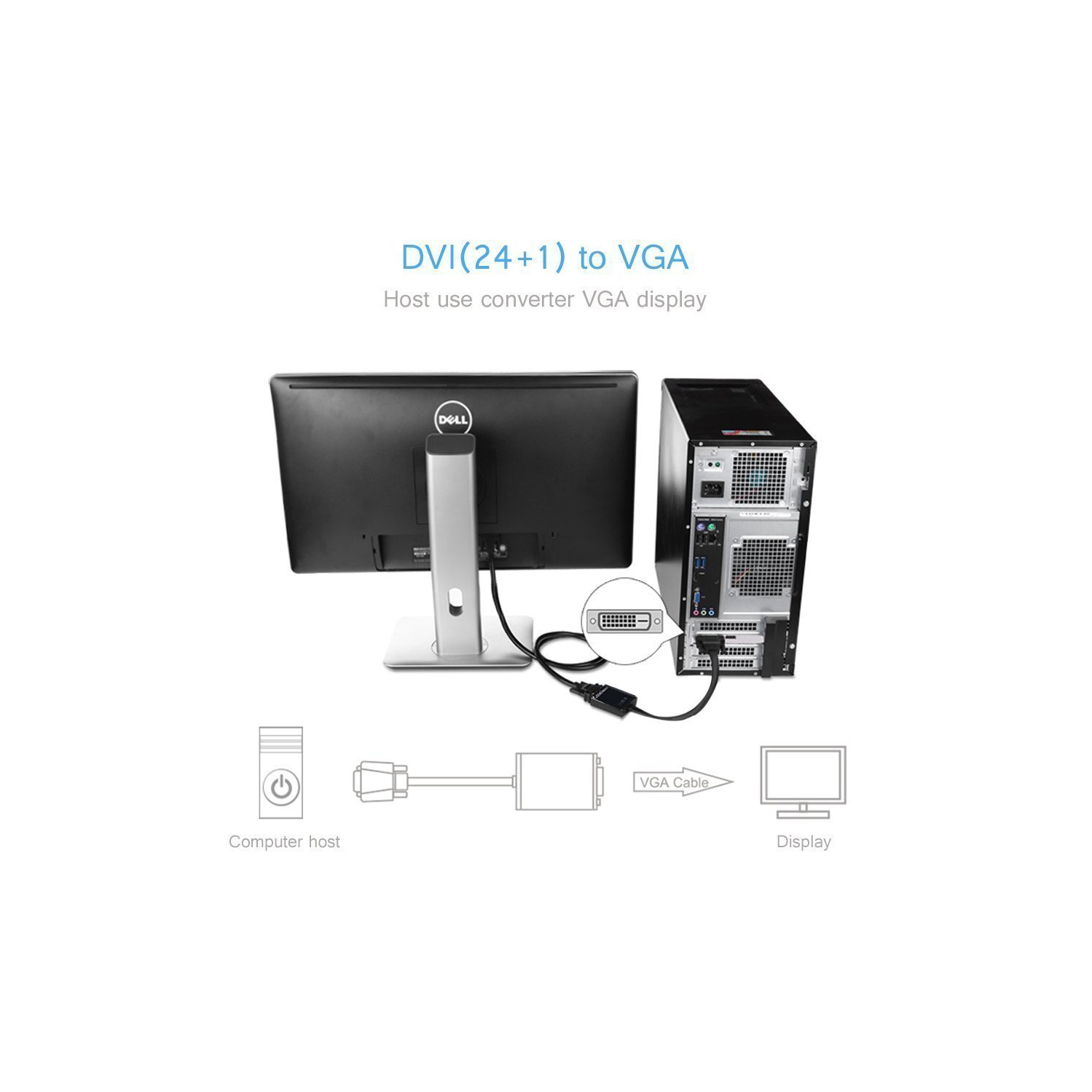 ISTAR DVI-D to VGA Active CONVERTOR Adapter(DVI-D Male 24+1 PIN to VGA Female 15 PIN) - Suitable for Connecting Latest Graphic Cards with dvi d Out