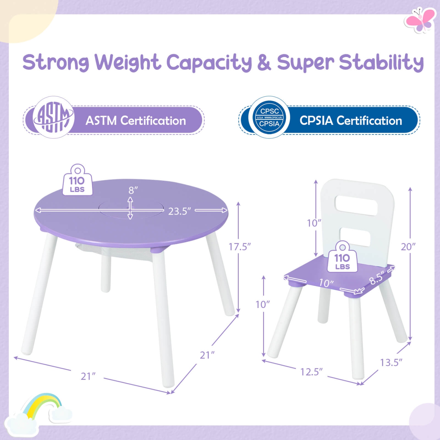 Costway Kids Wooden Round Table & 2 Chair Set w/ Center Mesh Storage