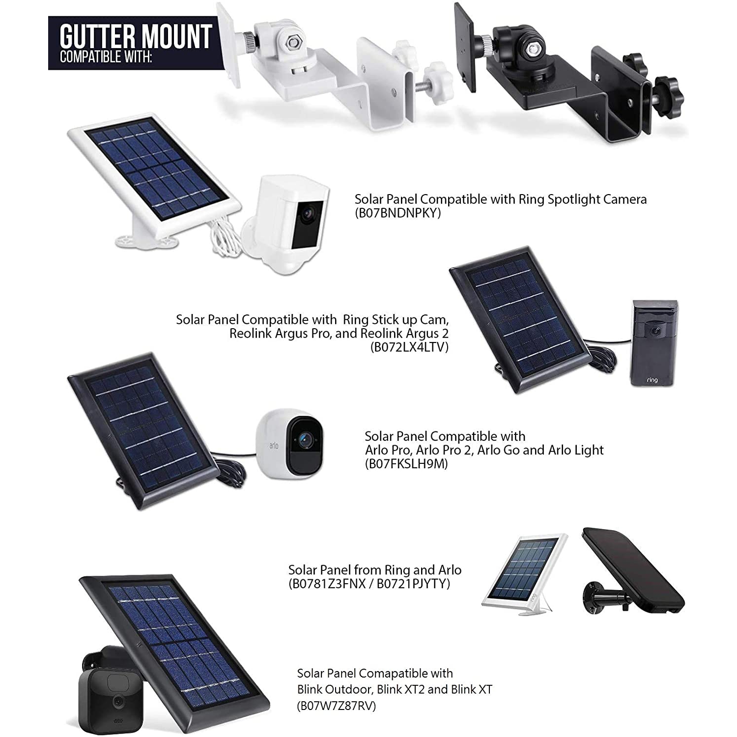 wasserstein solar panel gutter mount