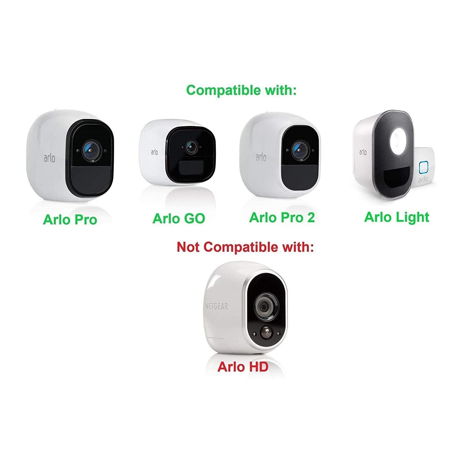 Power Your Arlo HD Outdoor Camera Continuously Arlo HD Wired Adapter Black by Wasserstein 