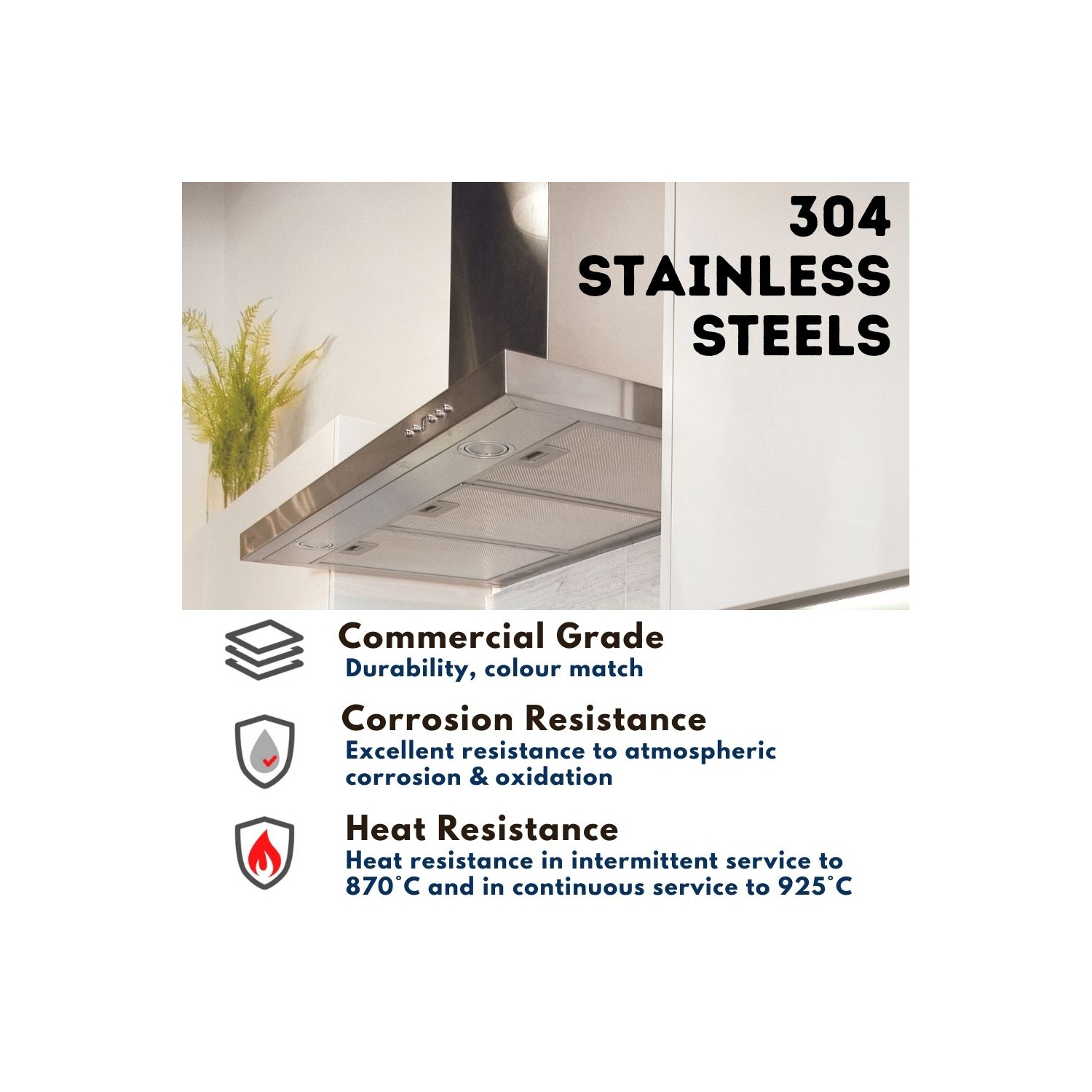 Cyclone 30" 570 CFM LED lights Undermount Range Hood - Black