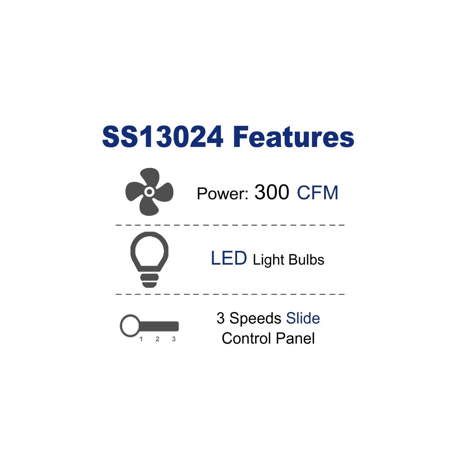 Hotte de Cuisine Encastrable, équipée de Lumières DEL, 24", 300 PCM Filtres à Chicanes - Acier inoxydable par Cyclone