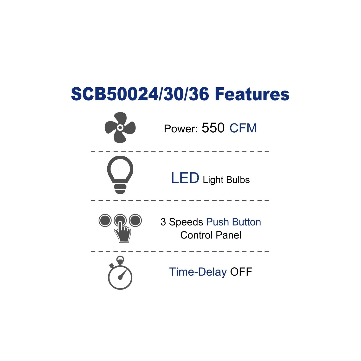 Hotte de Cuisine Murale Style Pyramidale, équipée de Lumières DEL, 30", 550 PCM Filtres à Chicanes - Acier inoxydable par Cyclone