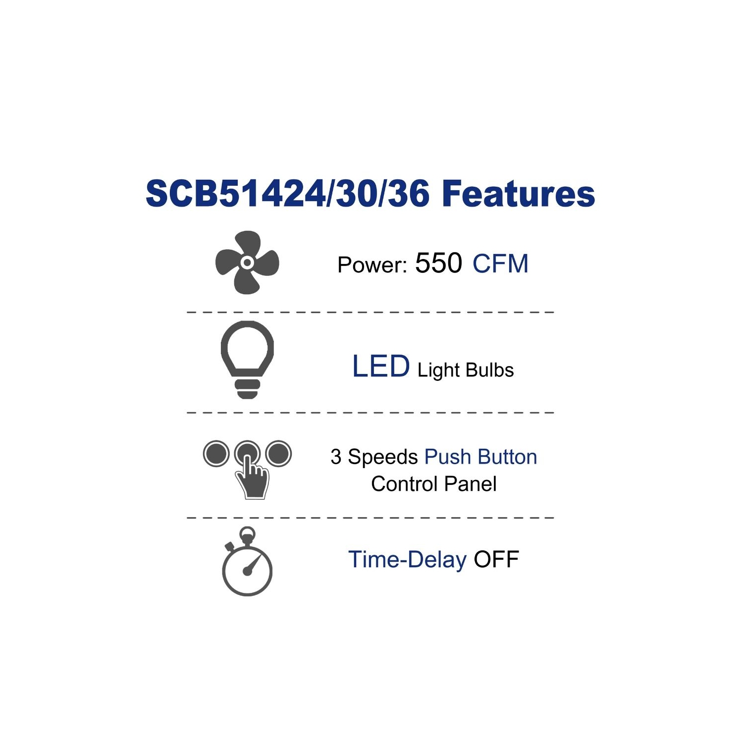 Hotte de Cuisine Murale, équipée de Lumières DEL, 30", 550 PCM Filtres à Chicanes - Acier Inoxydable par Cyclone