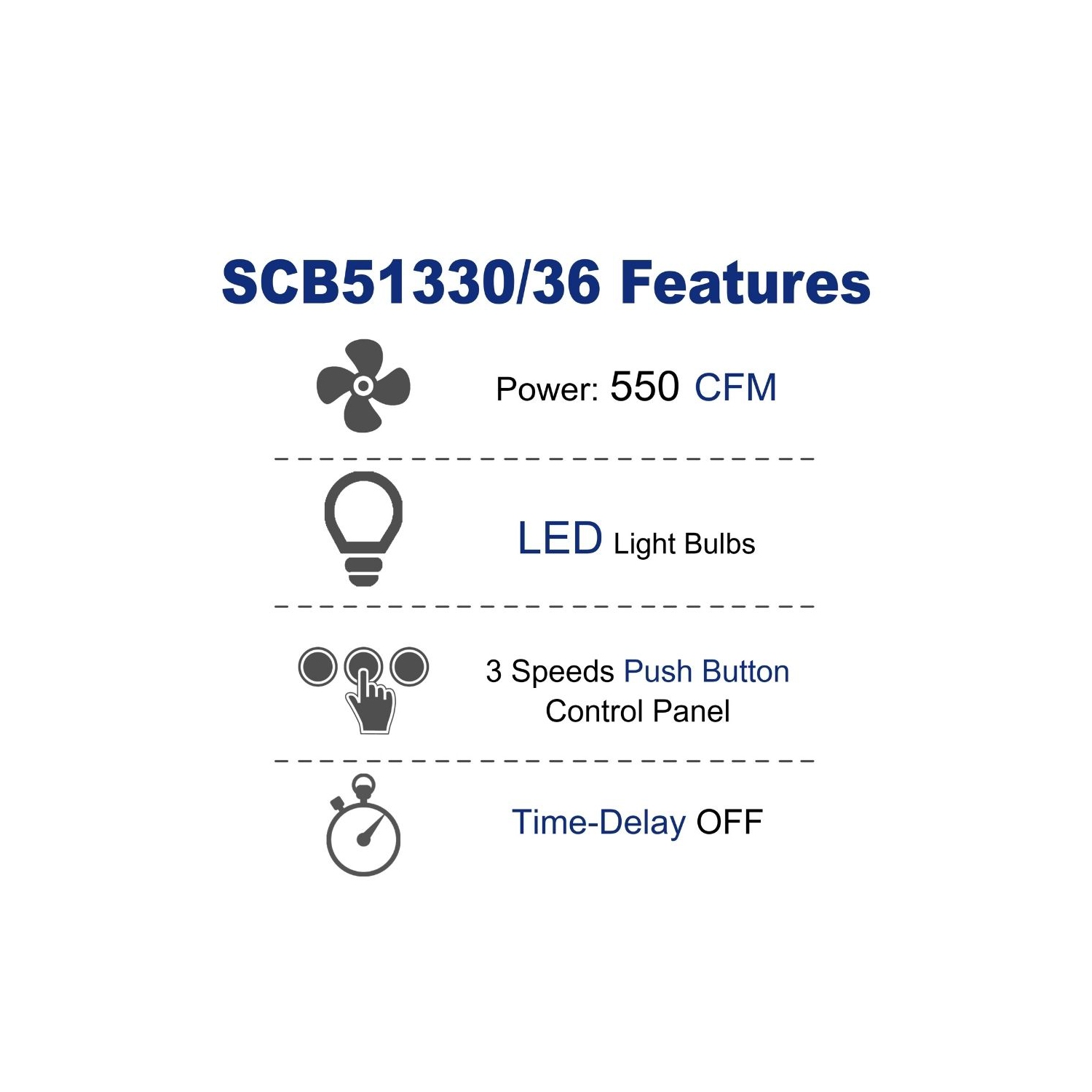 Cyclone 36" 550 CFM LED lights Wall Mount Range Hood - Stainless Steel
