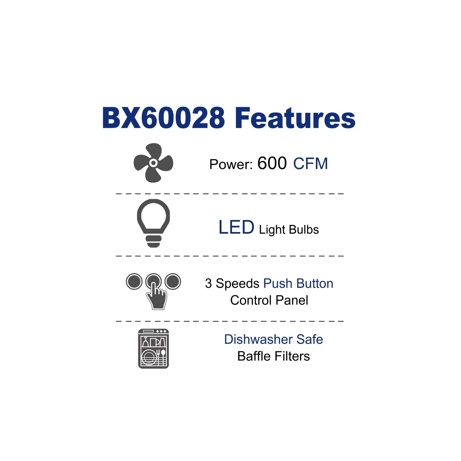 Hotte de Cuisine Encastrable, équipée de Lumières DEL, 28", 600 PCM Filtres à Chicanes - Acier inoxydable par Cyclone