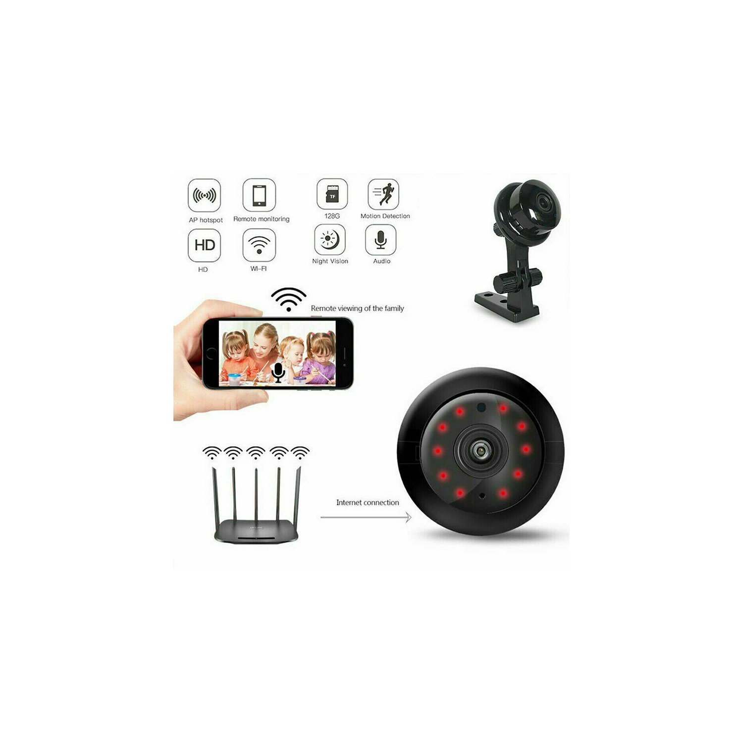 ISTAR Home Security Wi-Fi Mini IP Camera, 720P HD Night Vision Wireless Indoor Security Surveillance System, Motion Detection, Baby Monitor, Two-way