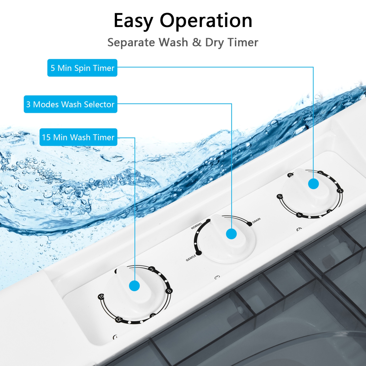 Lave-linge semi-automatique double tambour Gymax – 12kg