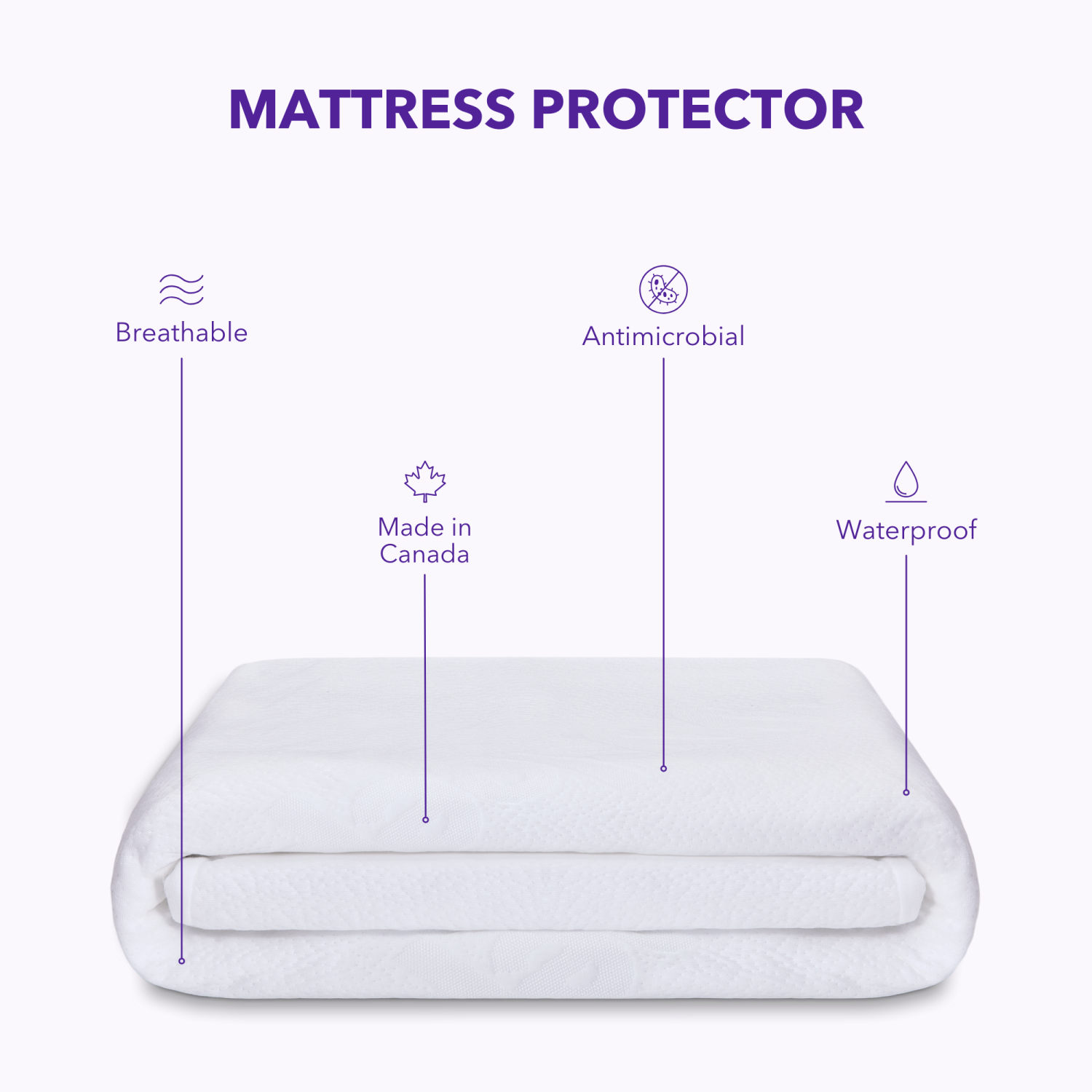 Polysleep Waterproof Mattress Protector | Antimicrobial Breathable Bed Cover with a SilverClear® Coating — King Size