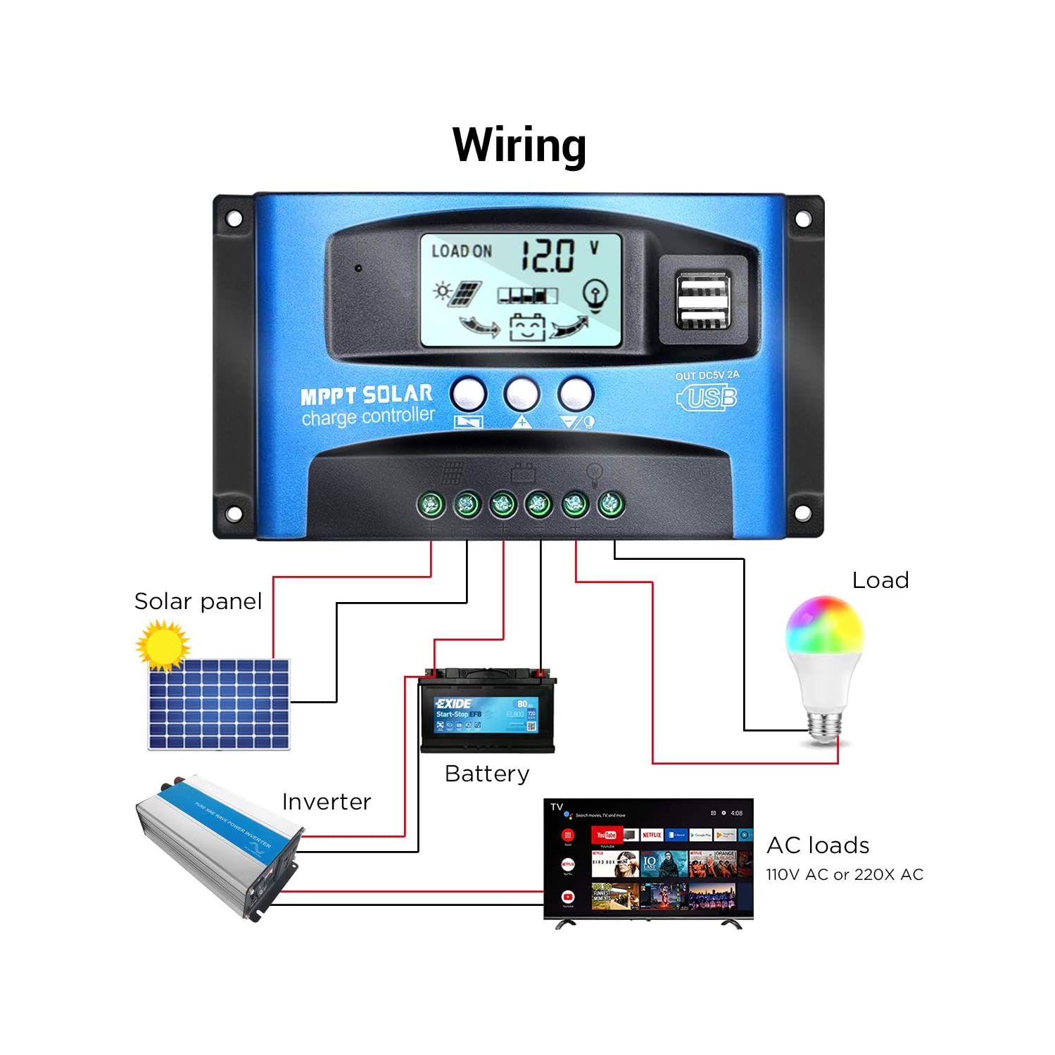 ISTAR MPPT Solar Charge Controller 100A 12V/24V Auto Solar Panel Intelligent Regulator with Dual USB Port LCD Display for Lead Acid Batteries